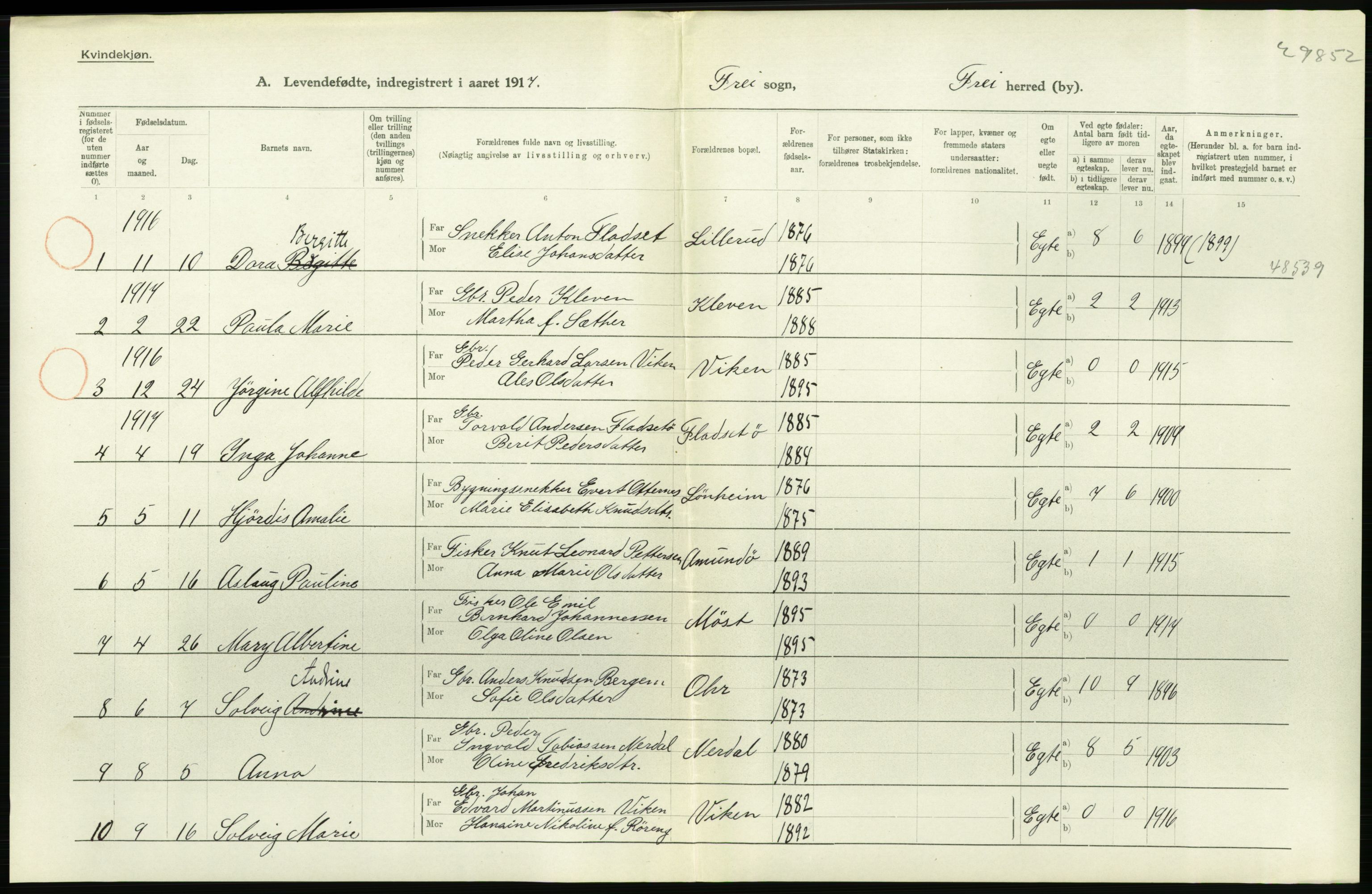 Statistisk sentralbyrå, Sosiodemografiske emner, Befolkning, RA/S-2228/D/Df/Dfb/Dfbg/L0042: Romsdals amt: Levendefødte menn og kvinner. Bygder., 1917, p. 500