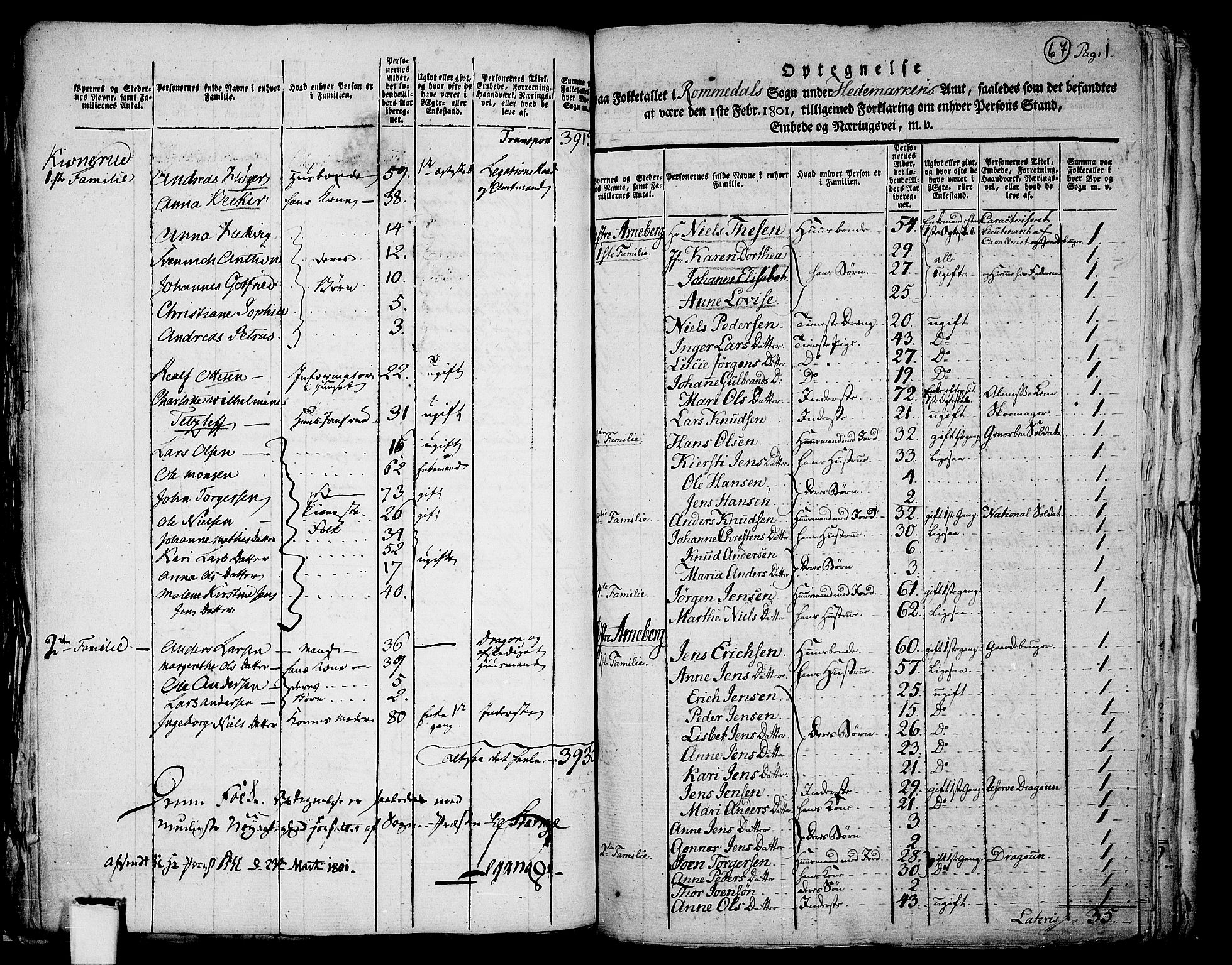 RA, 1801 census for 0416P Romedal, 1801, p. 66b-67a