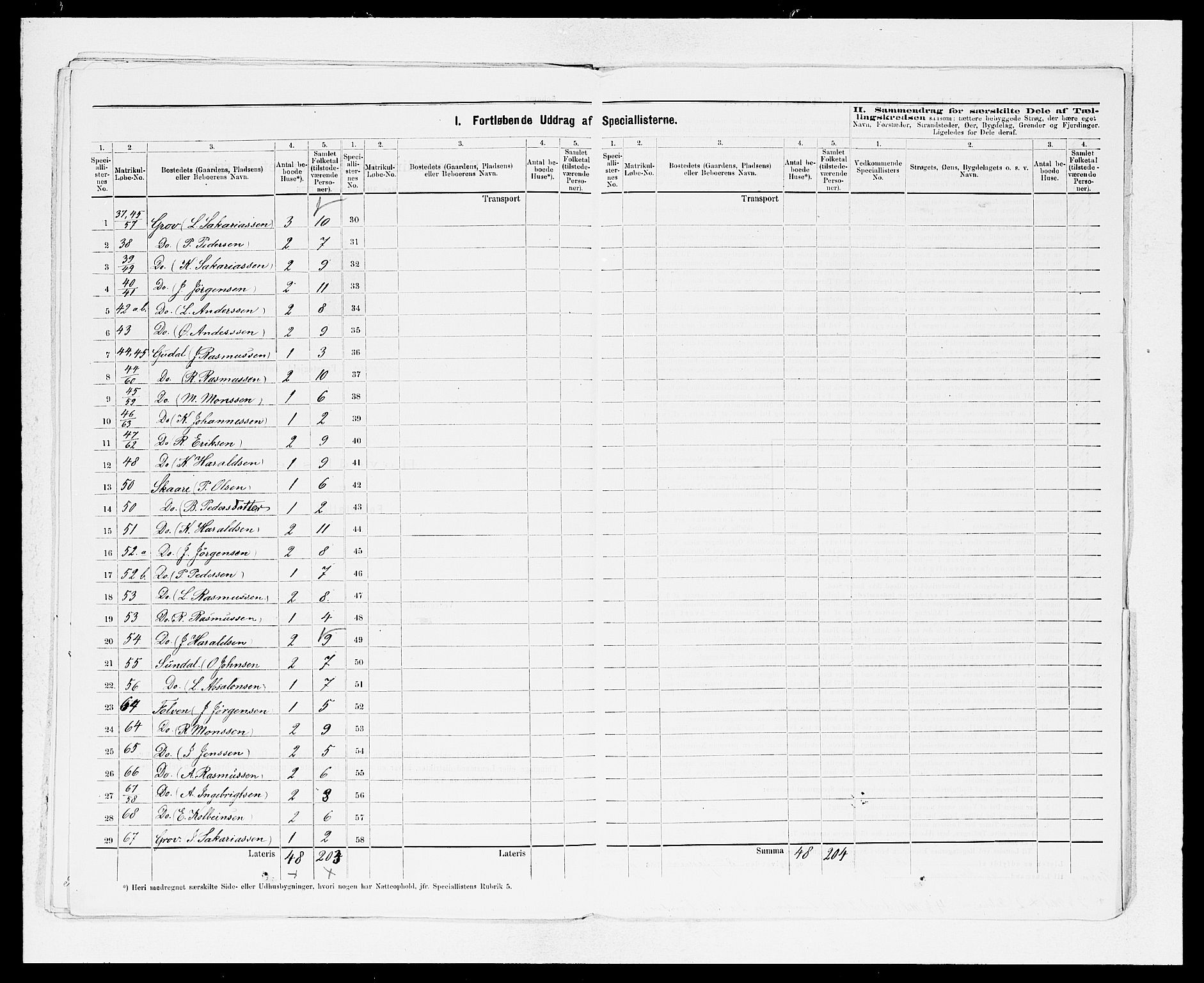 SAB, 1875 Census for 1448P Stryn, 1875, p. 28