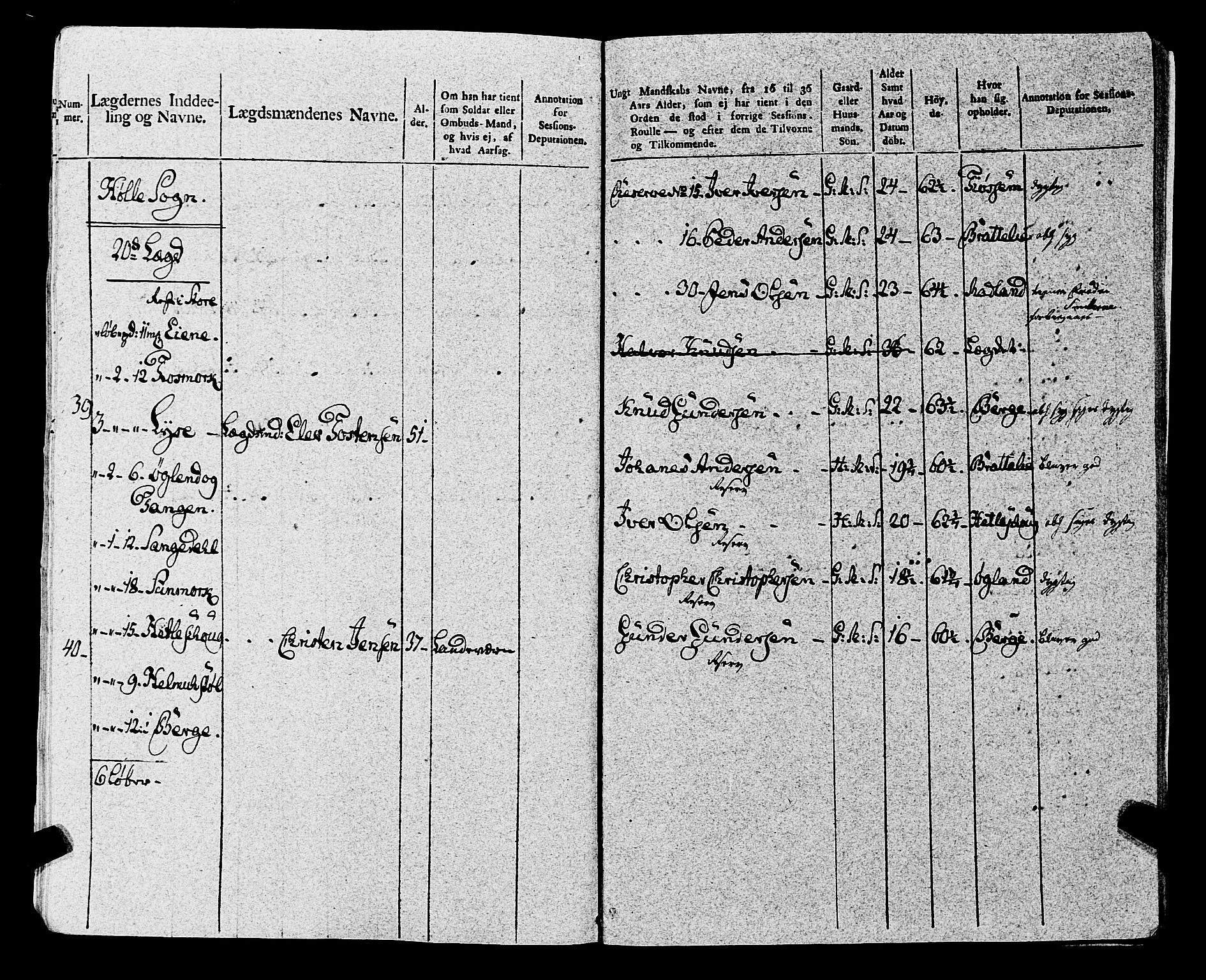 Fylkesmannen i Rogaland, AV/SAST-A-101928/99/3/325/325CA, 1655-1832, p. 8912
