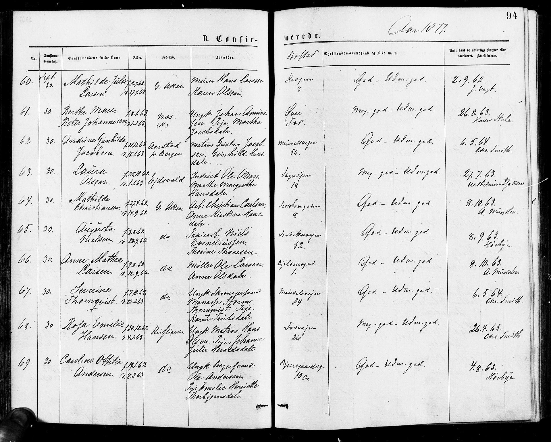 Gamle Aker prestekontor Kirkebøker, AV/SAO-A-10617a/F/L0005: Parish register (official) no. 5, 1873-1881, p. 94