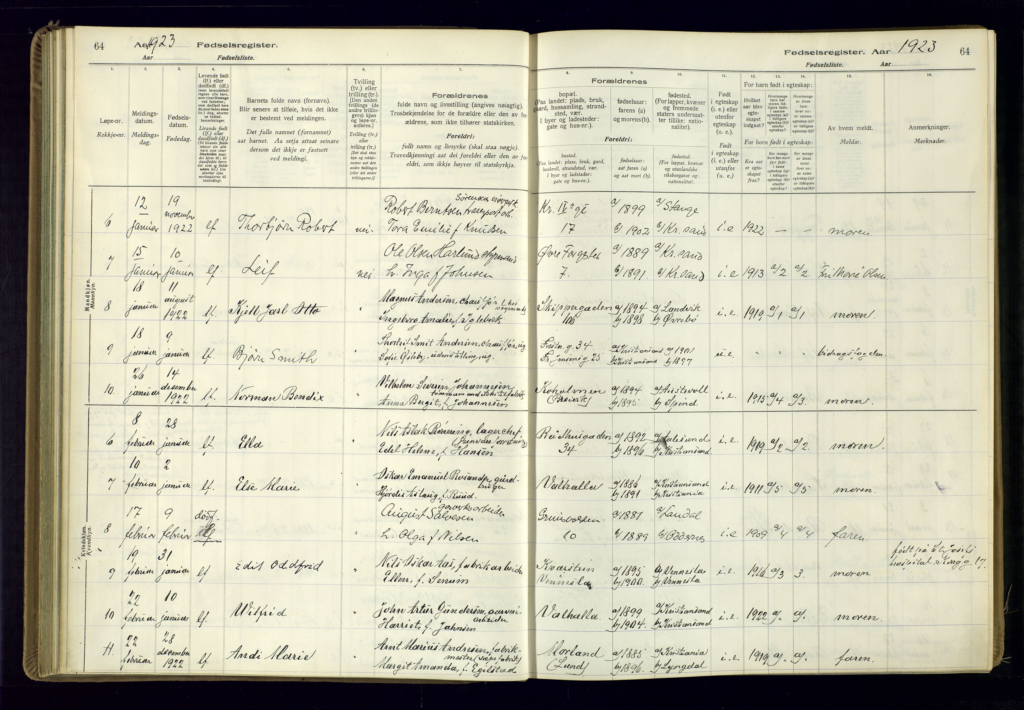 Kristiansand domprosti, AV/SAK-1112-0006/J/Jc/L0002: Birth register no. A-VI-46, 1921-1926, p. 64