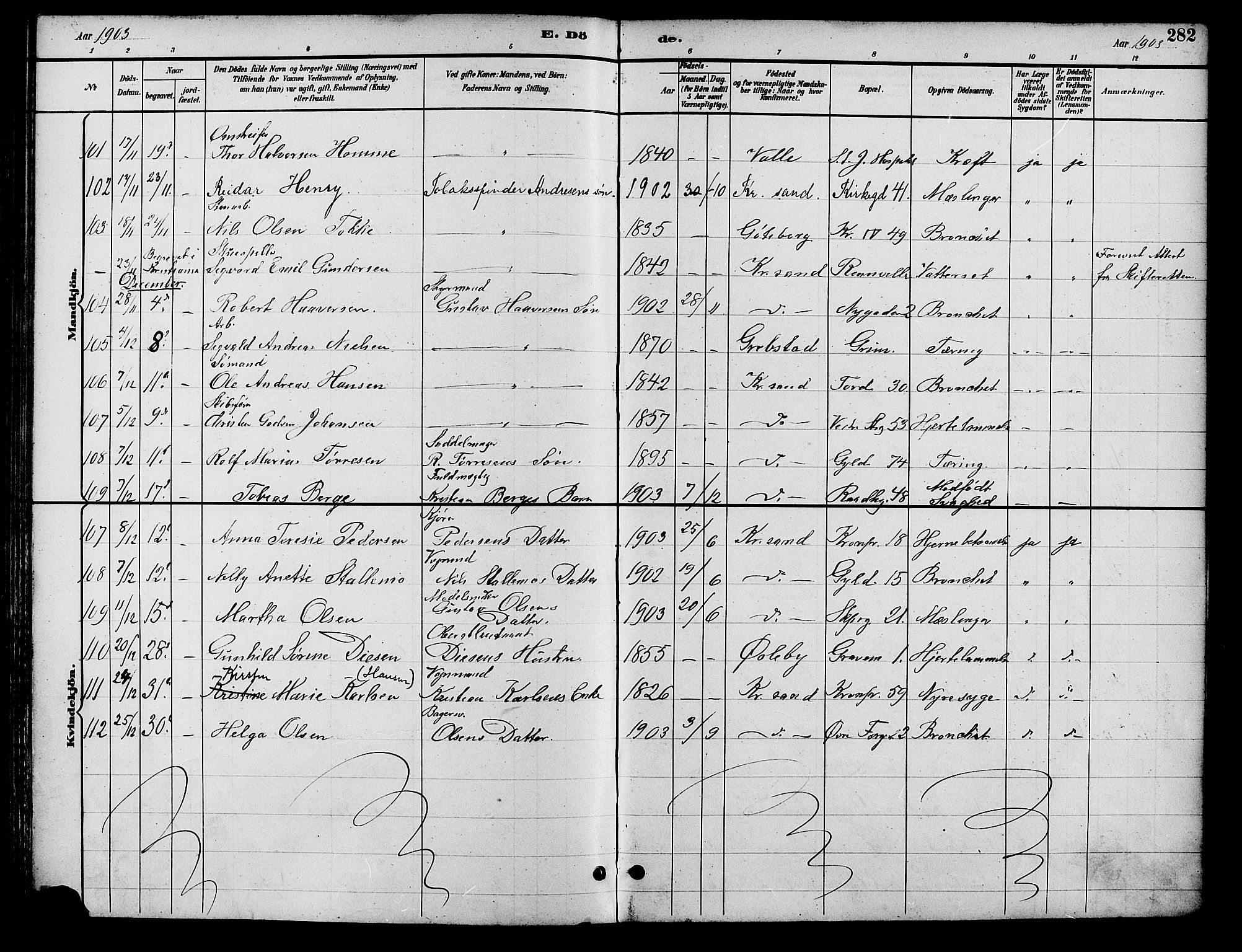 Kristiansand domprosti, SAK/1112-0006/F/Fb/L0017: Parish register (copy) no. B 17, 1893-1906, p. 282