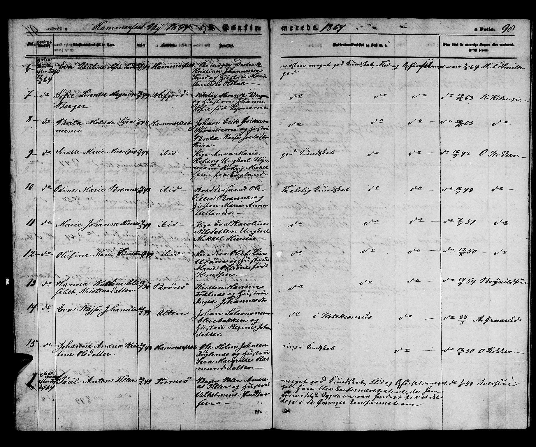 Hammerfest sokneprestkontor, AV/SATØ-S-1347/H/Hb/L0003.klokk: Parish register (copy) no. 3 /1, 1862-1868, p. 98