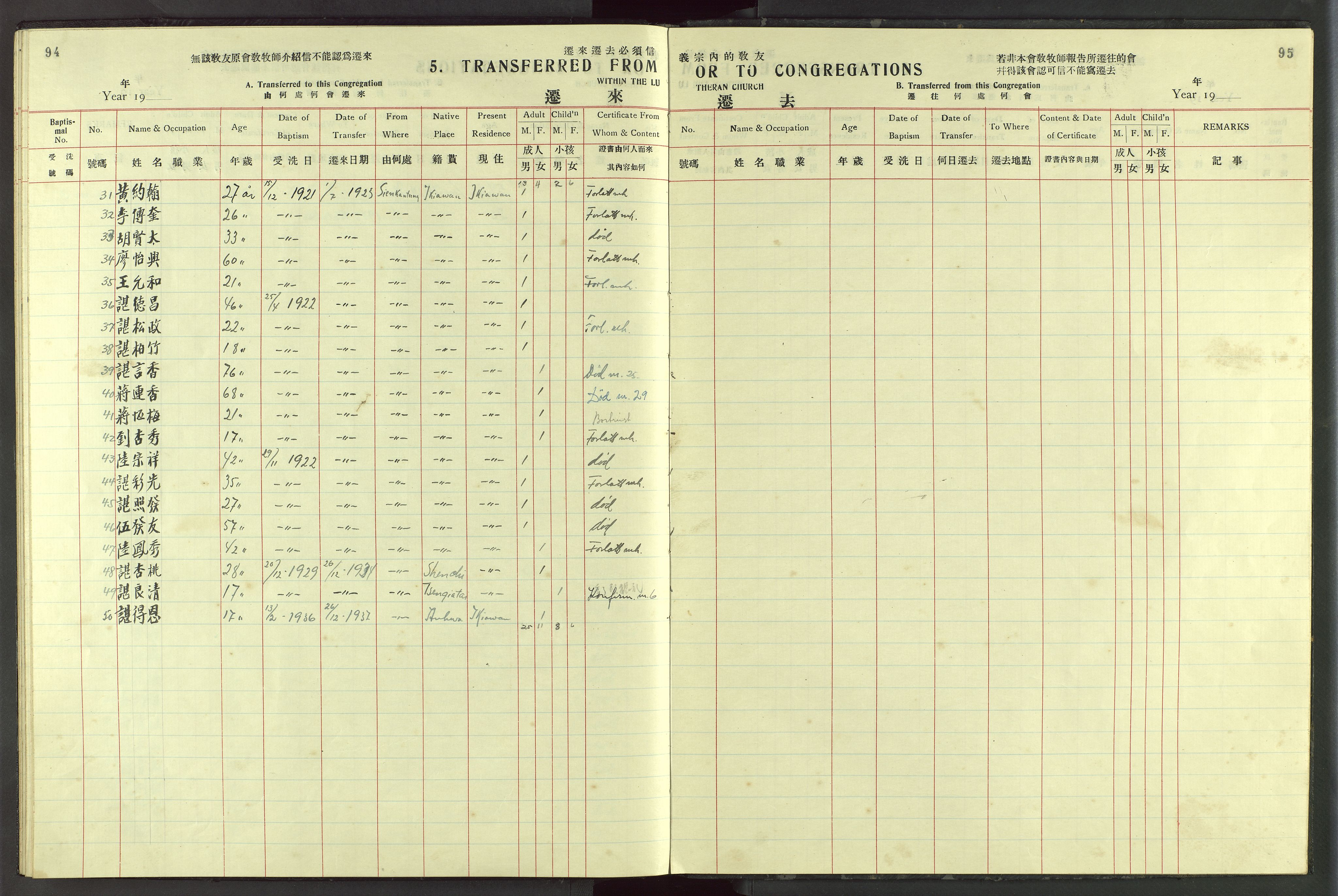 Det Norske Misjonsselskap - utland - Kina (Hunan), VID/MA-A-1065/Dm/L0084: Parish register (official) no. 122, 1924-1942, p. 94-95