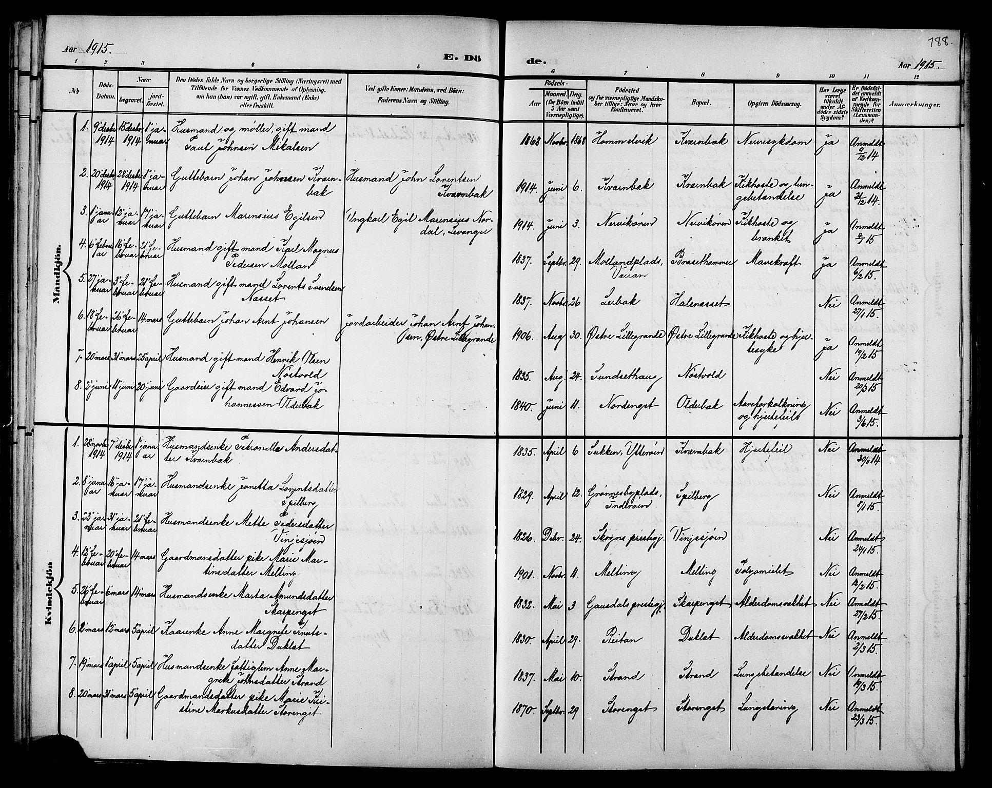 Ministerialprotokoller, klokkerbøker og fødselsregistre - Nord-Trøndelag, SAT/A-1458/733/L0327: Parish register (copy) no. 733C02, 1888-1918, p. 188