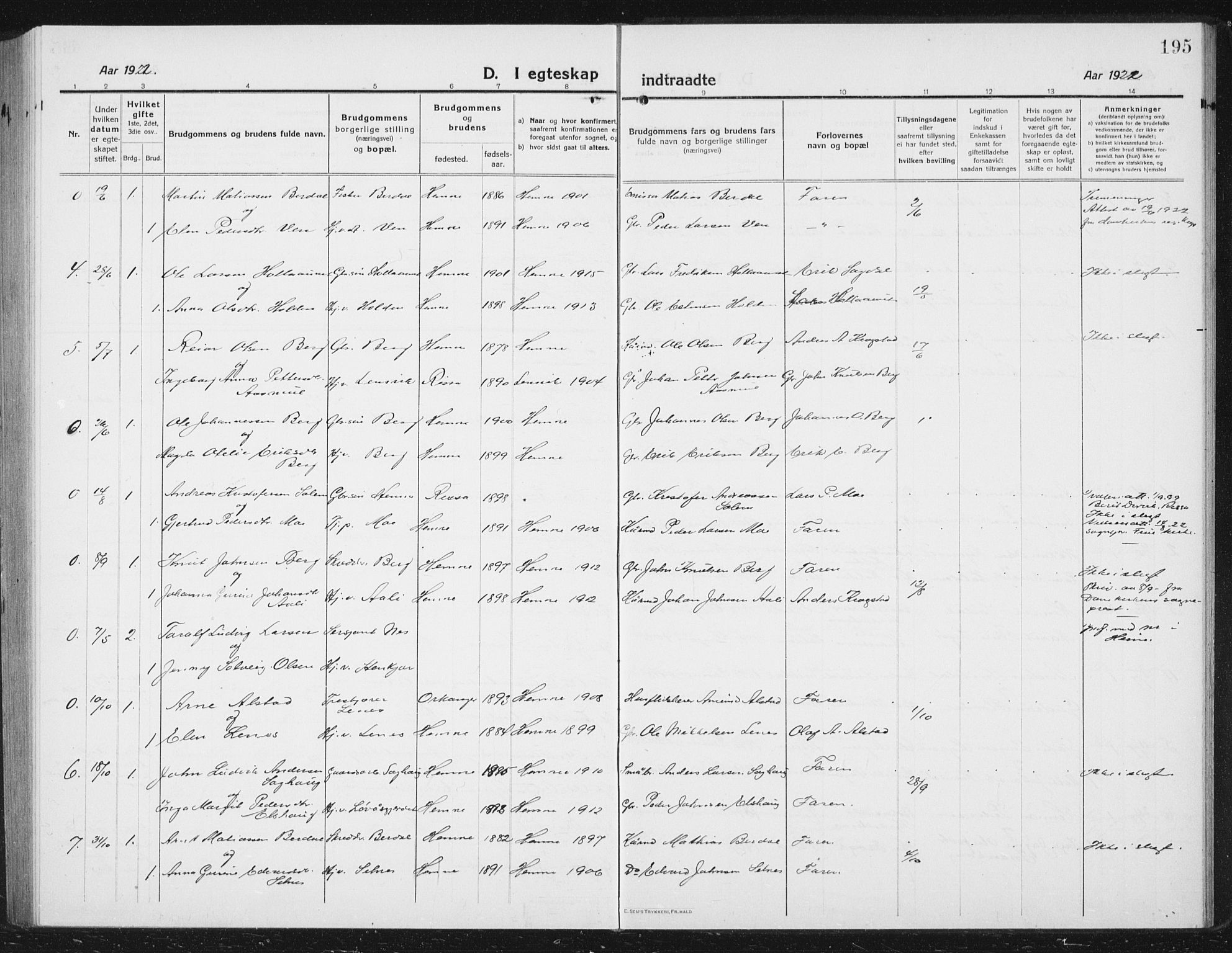 Ministerialprotokoller, klokkerbøker og fødselsregistre - Sør-Trøndelag, SAT/A-1456/630/L0506: Parish register (copy) no. 630C04, 1914-1933, p. 195