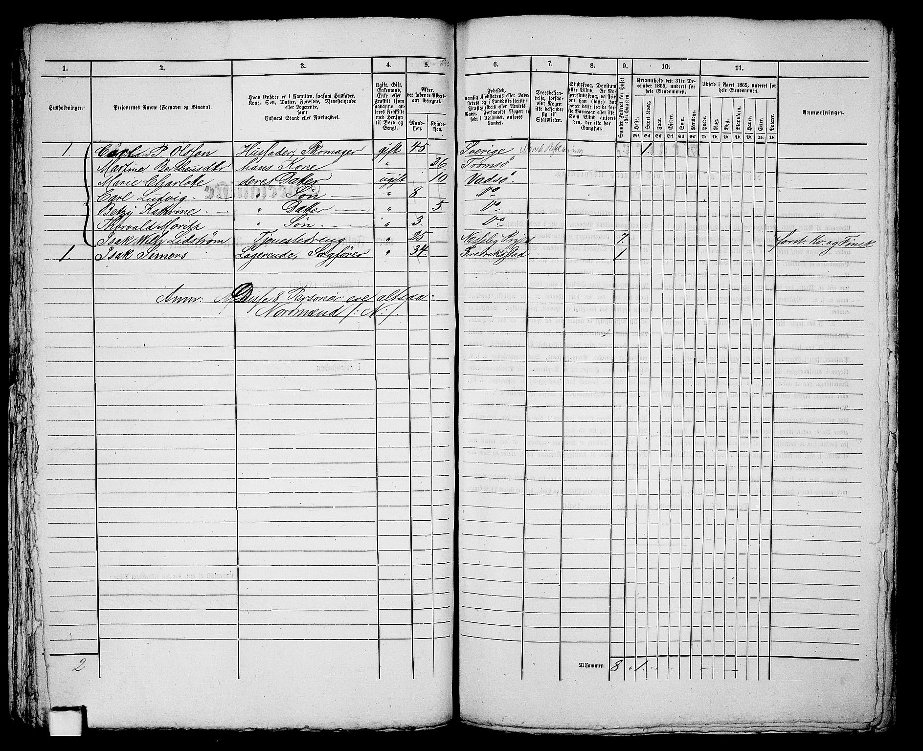 RA, 1865 census for Vadsø/Vadsø, 1865, p. 86