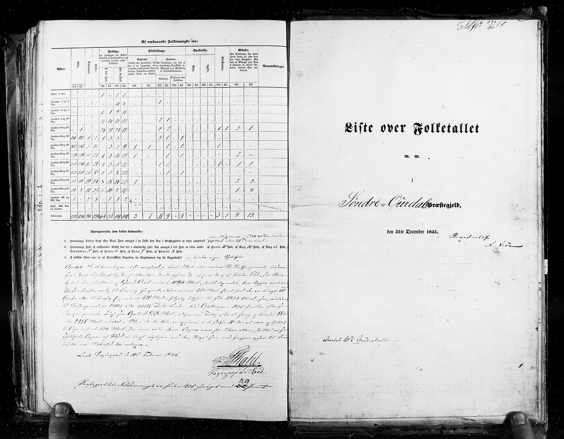 RA, Census 1845, vol. 3: Hedemarken amt og Kristians amt, 1845, p. 484