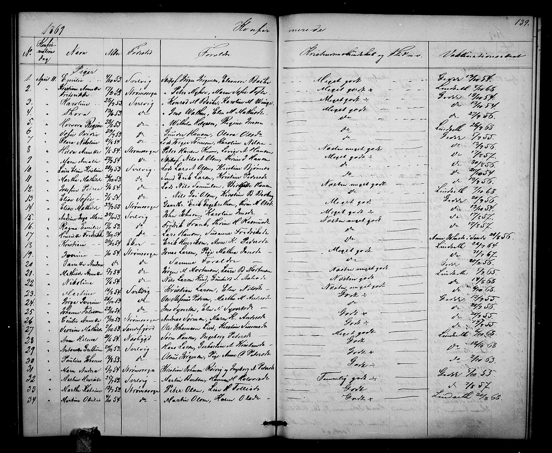Strømm kirkebøker, SAKO/A-322/G/Ga/L0001: Parish register (copy) no. I 1, 1861-1885, p. 139