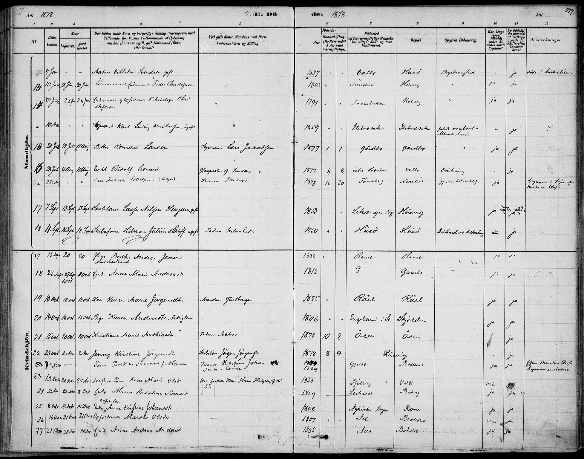 Sem kirkebøker, AV/SAKO-A-5/F/Fb/L0004: Parish register (official) no. II 4, 1878-1891, p. 277