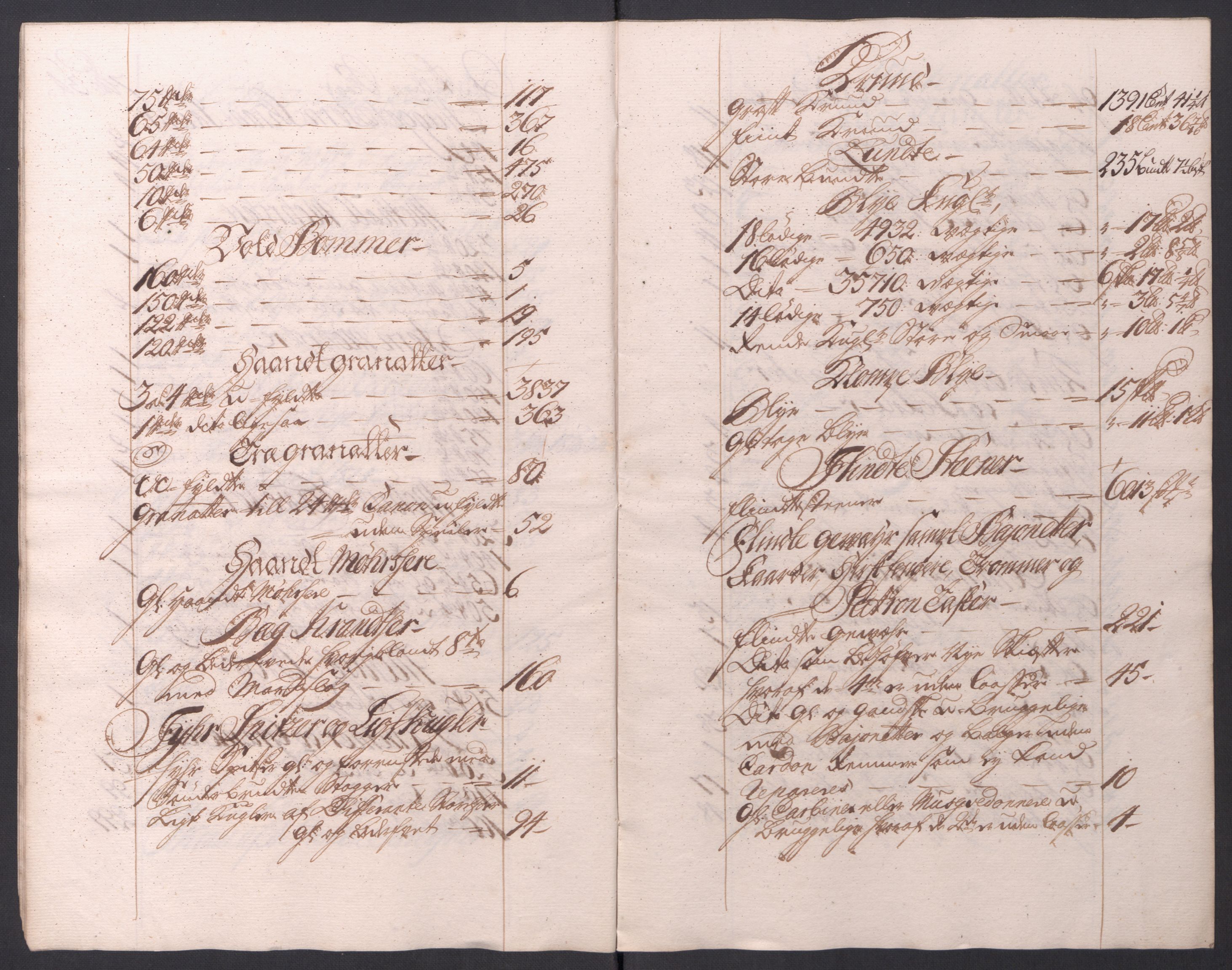 Kommanderende general (KG I) med Det norske krigsdirektorium, AV/RA-EA-5419/D/L0154: Fredriksten festning: Brev, inventarfortegnelser og regnskapsekstrakter, 1730-1739, p. 366