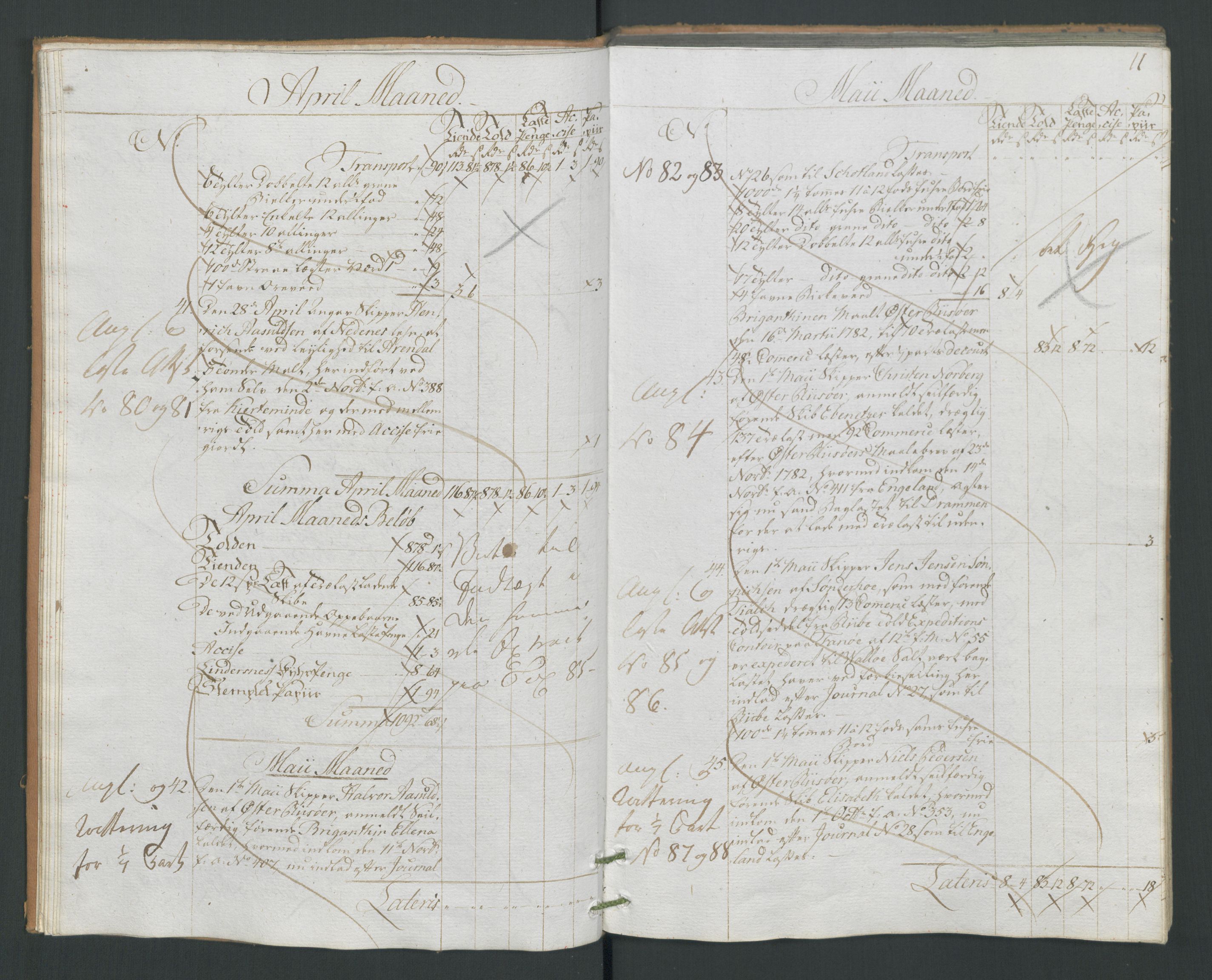 Generaltollkammeret, tollregnskaper, AV/RA-EA-5490/R14/L0094/0001: Tollregnskaper Øster-Risør / Utgående hovedtollbok, 1786, p. 10b-11a