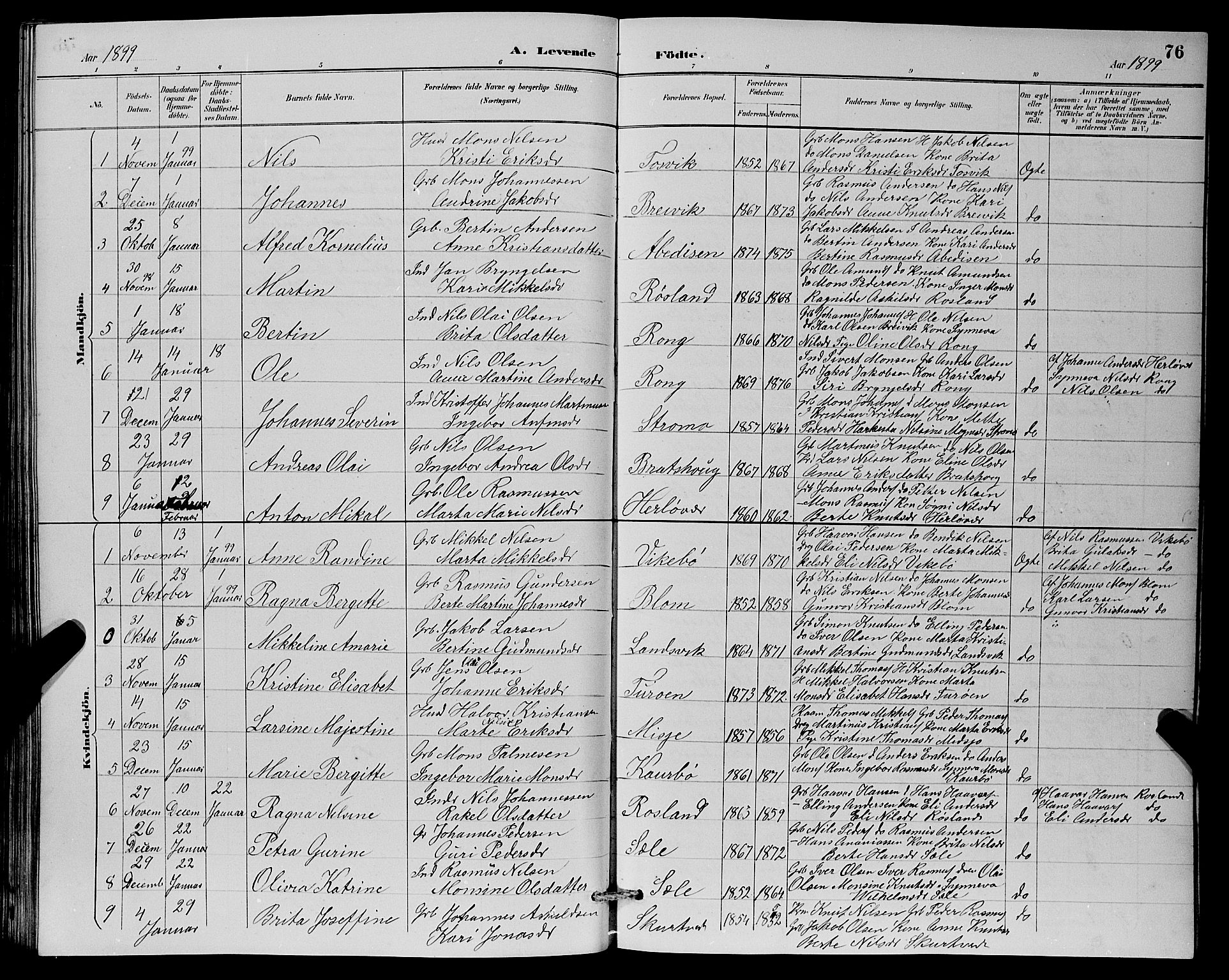 Herdla Sokneprestembete, SAB/A-75701/H/Hab: Parish register (copy) no. A 3, 1889-1899, p. 76
