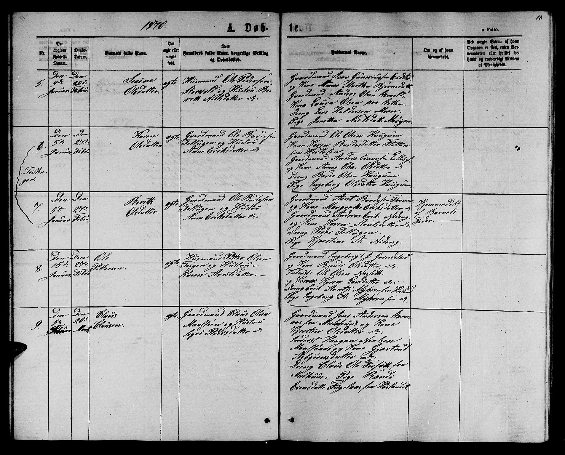Ministerialprotokoller, klokkerbøker og fødselsregistre - Sør-Trøndelag, SAT/A-1456/618/L0451: Parish register (copy) no. 618C02, 1865-1883, p. 18