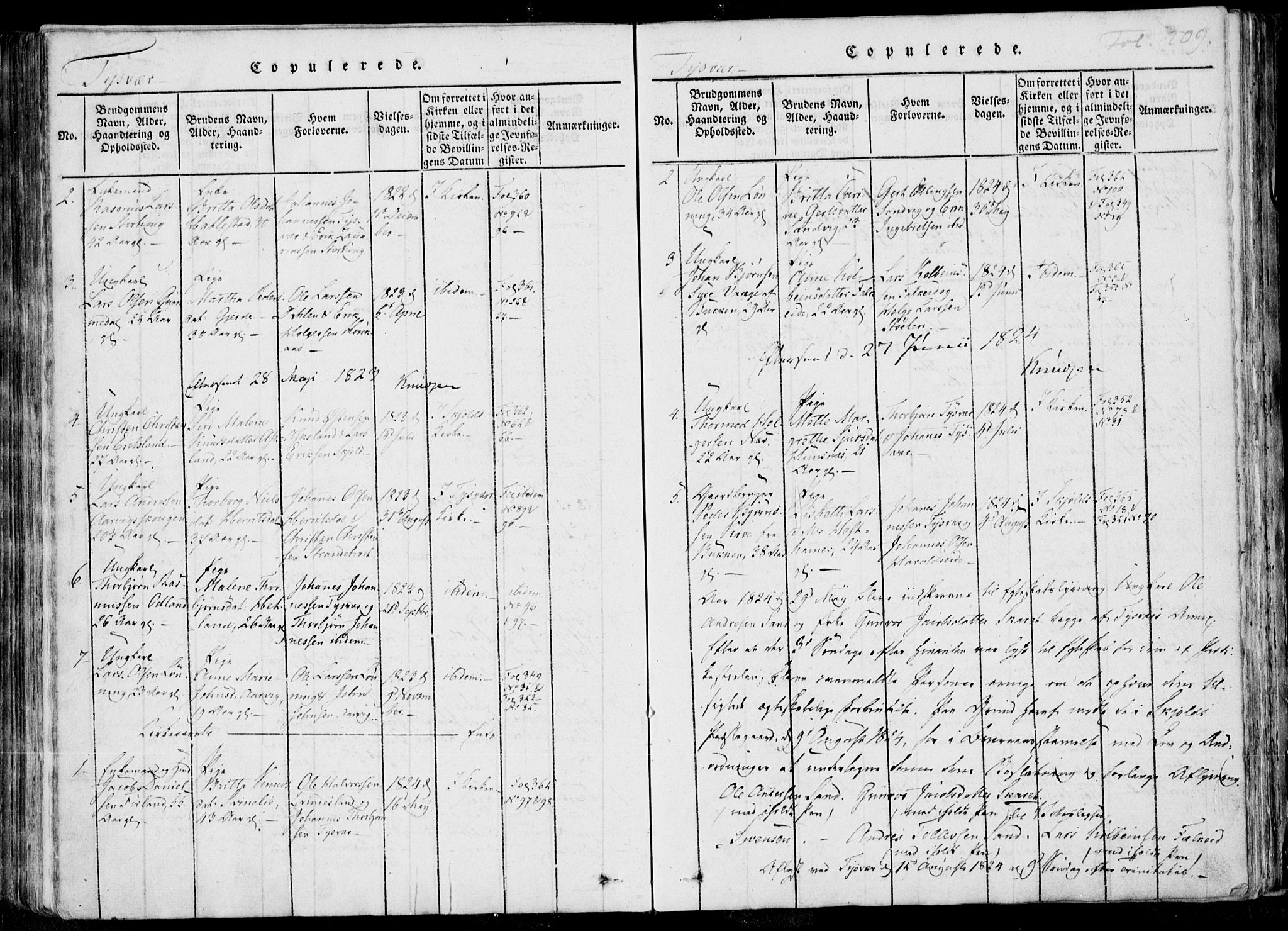 Skjold sokneprestkontor, AV/SAST-A-101847/H/Ha/Haa/L0004: Parish register (official) no. A 4 /1, 1815-1830, p. 209