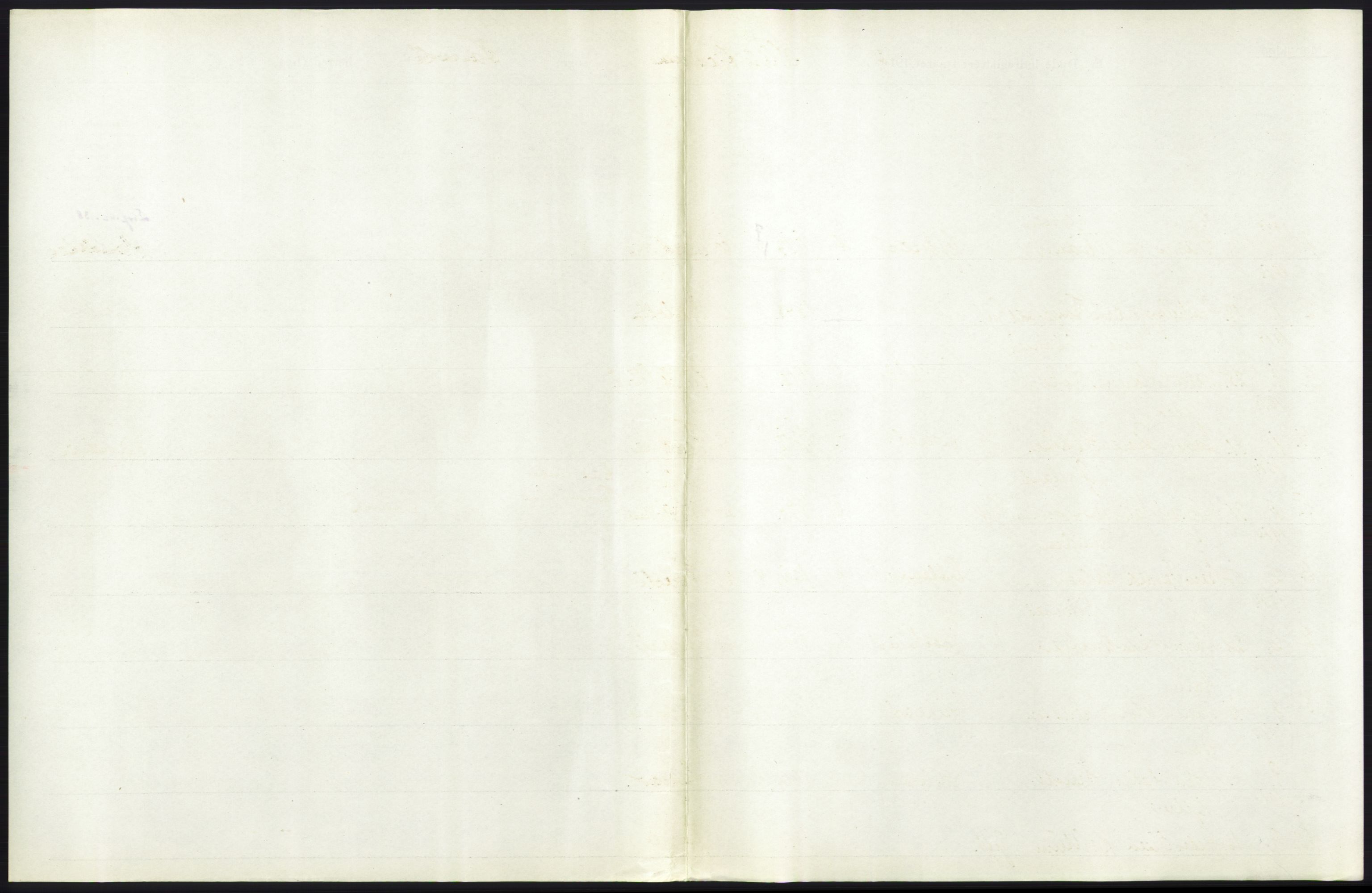 Statistisk sentralbyrå, Sosiodemografiske emner, Befolkning, AV/RA-S-2228/D/Df/Dfb/Dfbd/L0045: Nordlands amt: Døde. Bygder og byer., 1914, p. 25