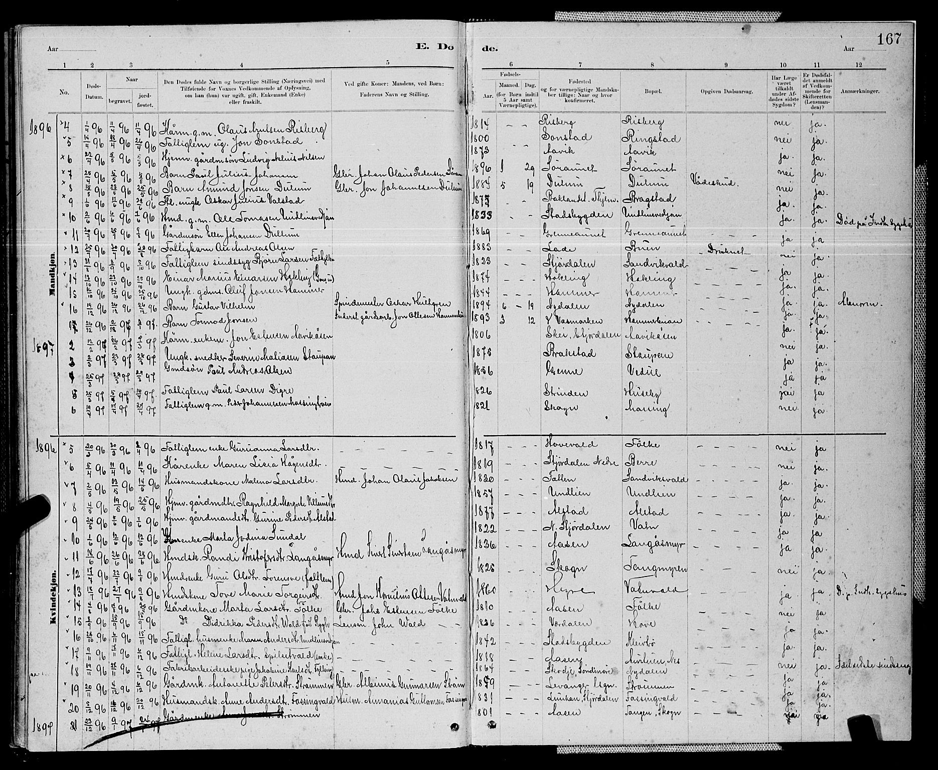 Ministerialprotokoller, klokkerbøker og fødselsregistre - Nord-Trøndelag, SAT/A-1458/714/L0134: Parish register (copy) no. 714C03, 1878-1898, p. 167