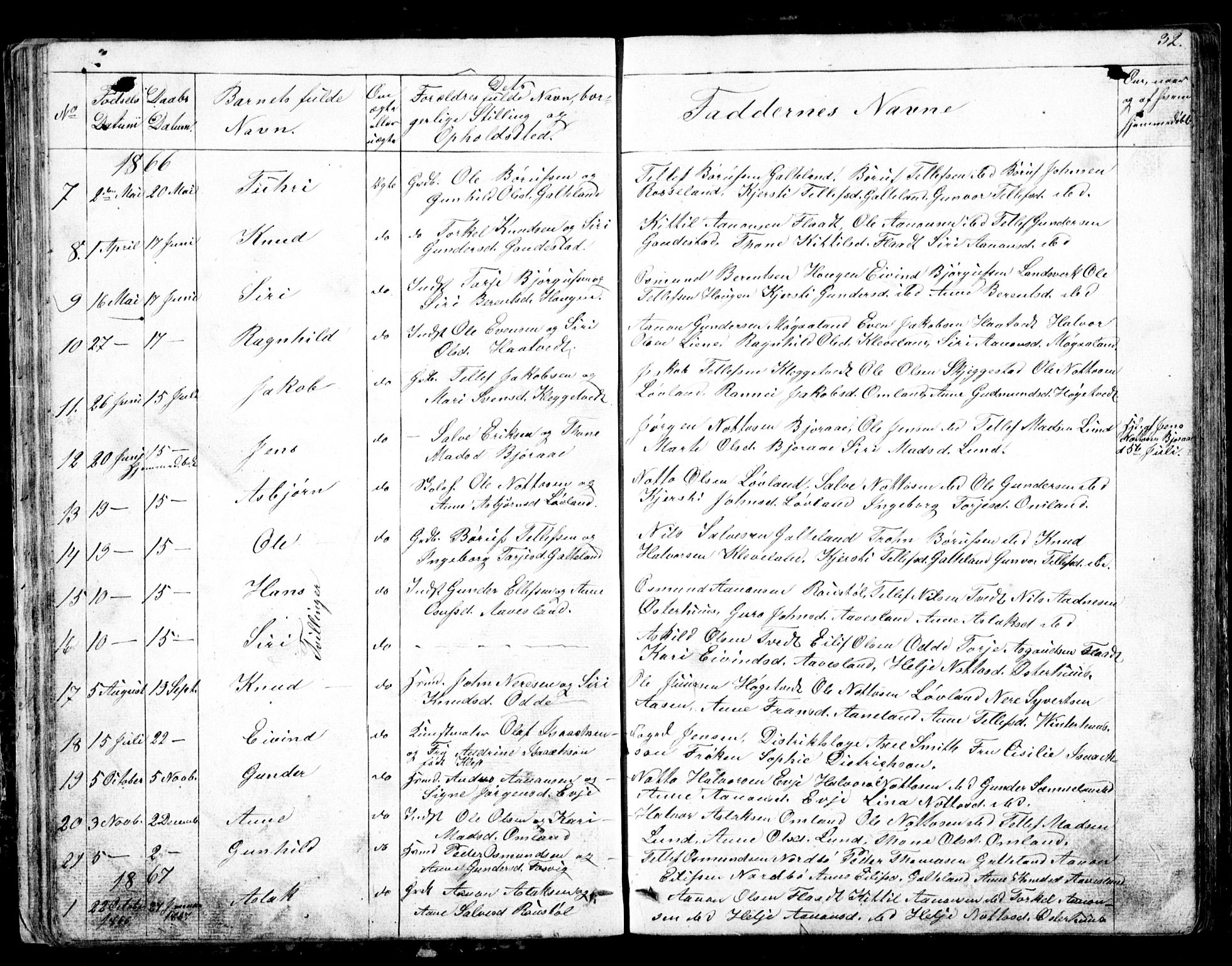 Evje sokneprestkontor, SAK/1111-0008/F/Fb/Fba/L0002: Parish register (copy) no. B 2, 1849-1896, p. 32