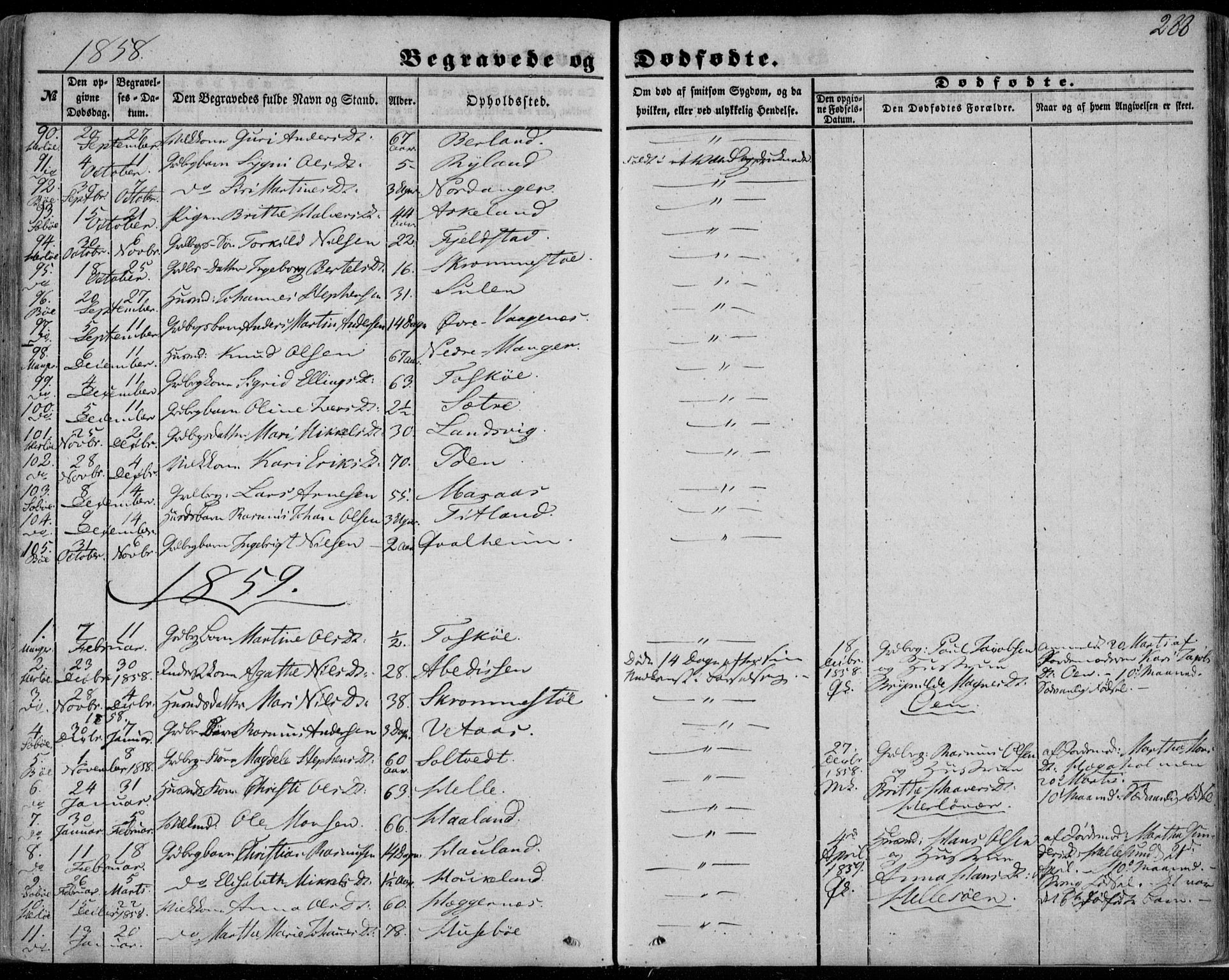 Manger sokneprestembete, SAB/A-76801/H/Haa: Parish register (official) no. A 6, 1849-1859, p. 288
