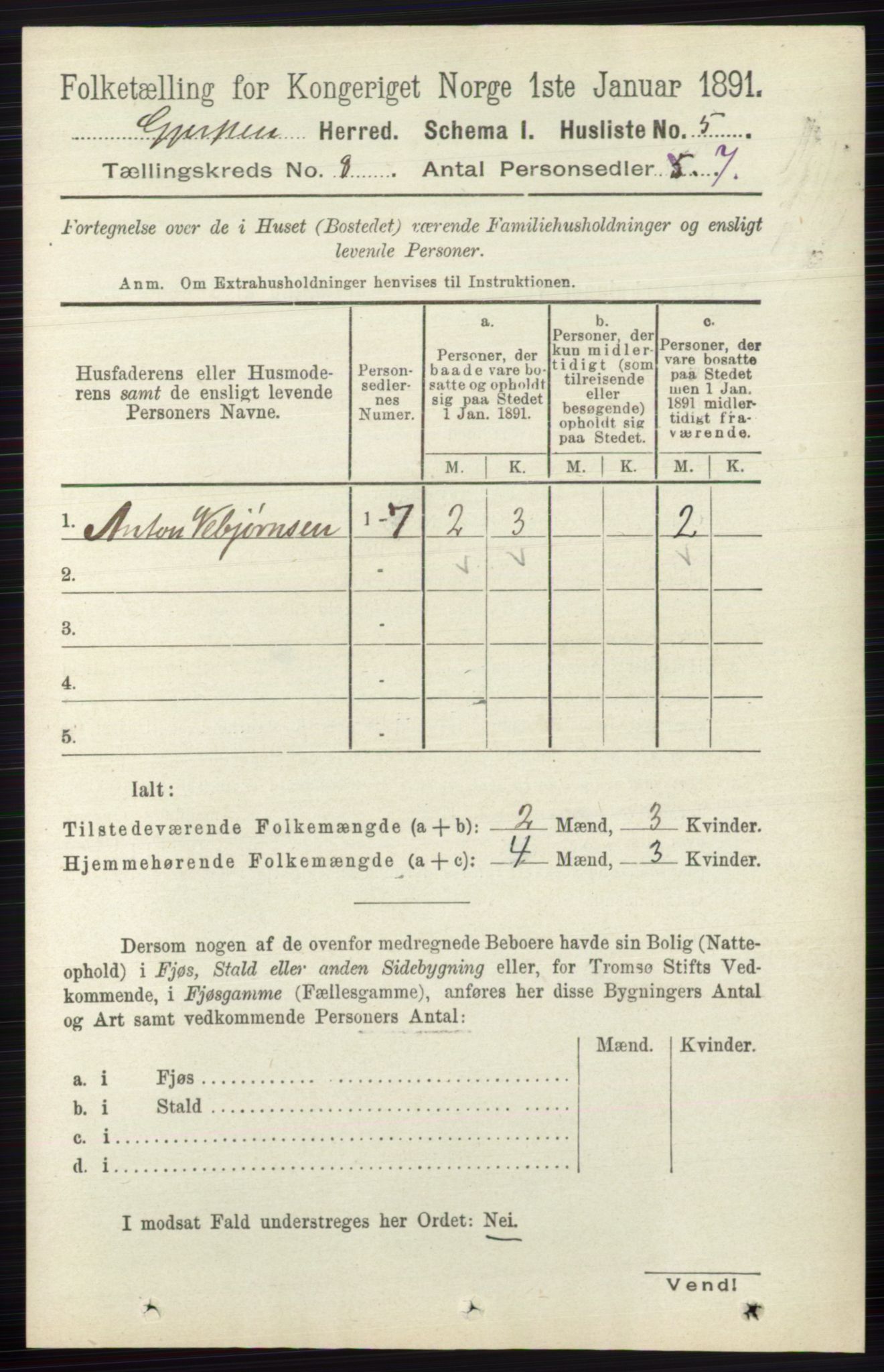 RA, 1891 census for 0812 Gjerpen, 1891, p. 3897