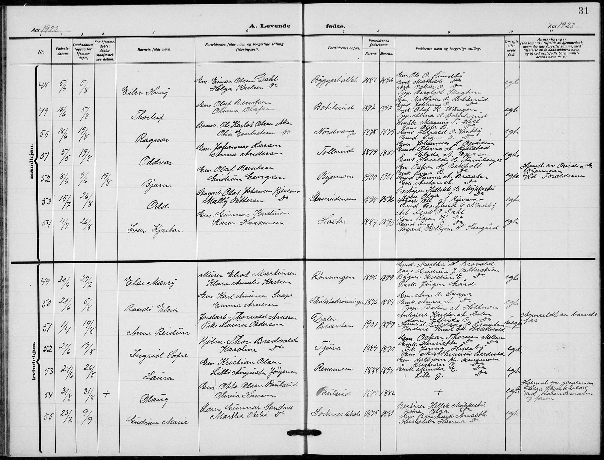 Grue prestekontor, AV/SAH-PREST-036/H/Ha/Hab/L0008: Parish register (copy) no. 8, 1921-1934, p. 31