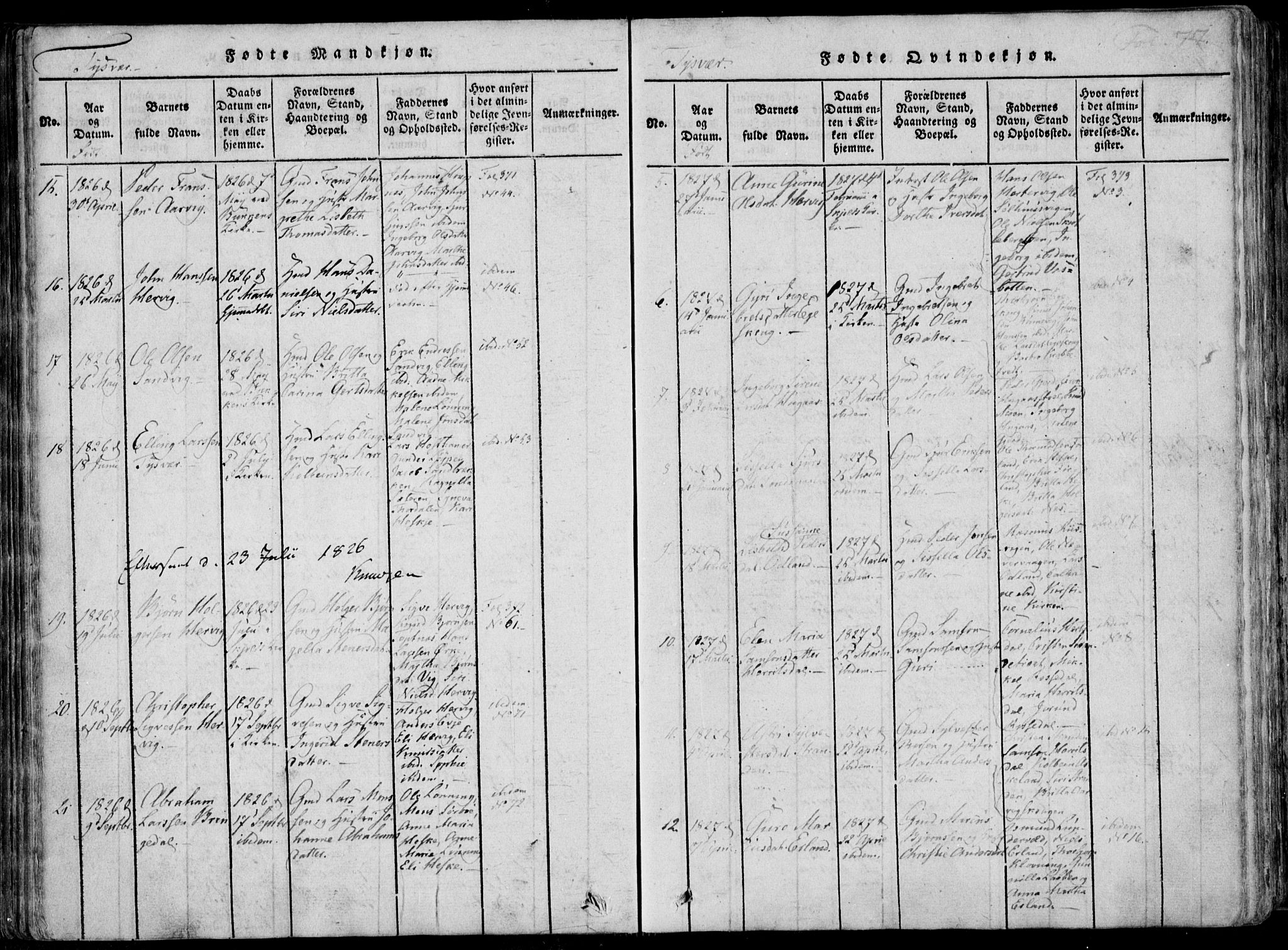 Skjold sokneprestkontor, AV/SAST-A-101847/H/Ha/Haa/L0004: Parish register (official) no. A 4 /1, 1815-1830, p. 77