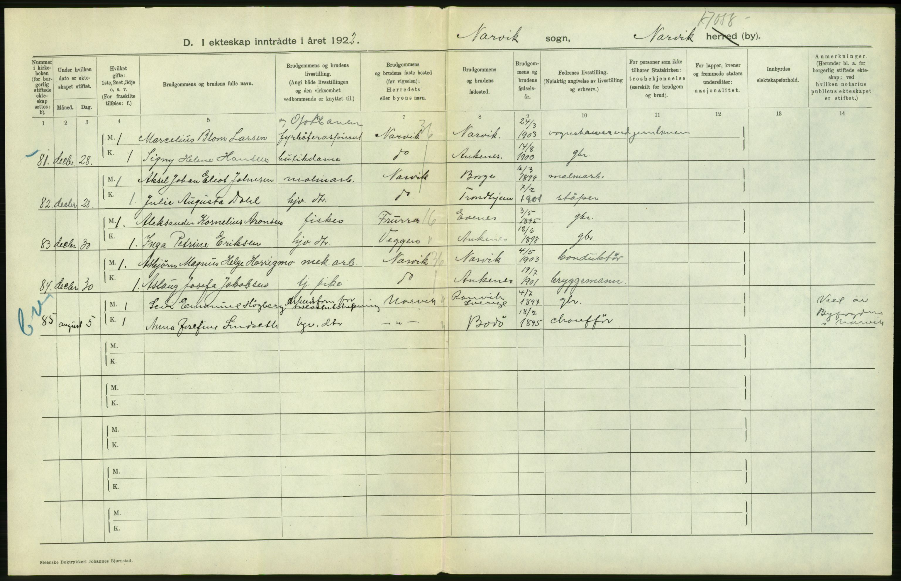 Statistisk sentralbyrå, Sosiodemografiske emner, Befolkning, AV/RA-S-2228/D/Df/Dfc/Dfcb/L0045: Nordland fylke: Gifte, dødfødte. Bygder og byer., 1922, p. 4