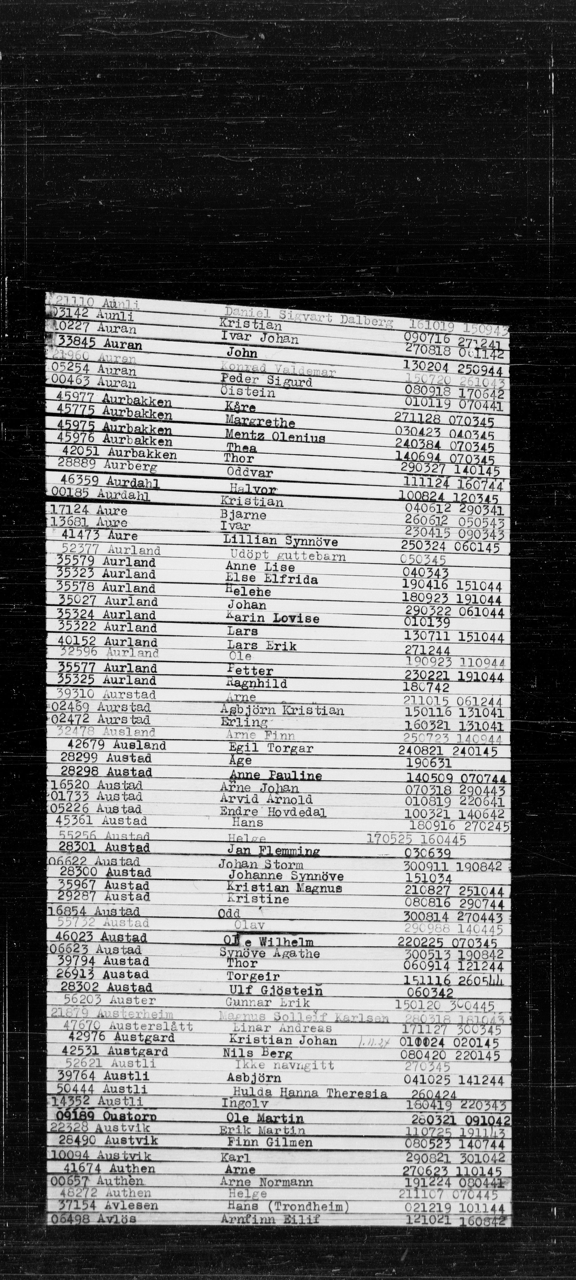 Den Kgl. Norske Legasjons Flyktningskontor, AV/RA-S-6753/V/Va/L0022: Kjesäterkartoteket.  Alfabetisk register, A-Å., 1940-1945, p. 52