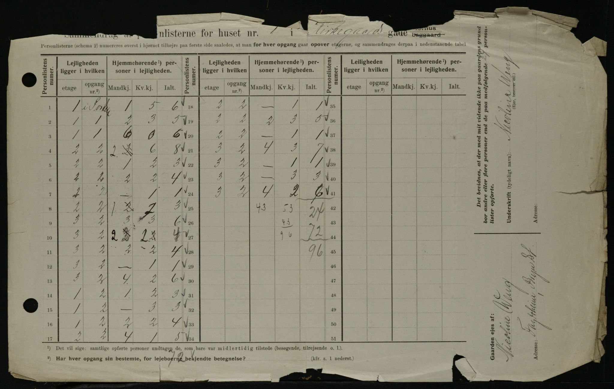 OBA, Municipal Census 1908 for Kristiania, 1908, p. 44802