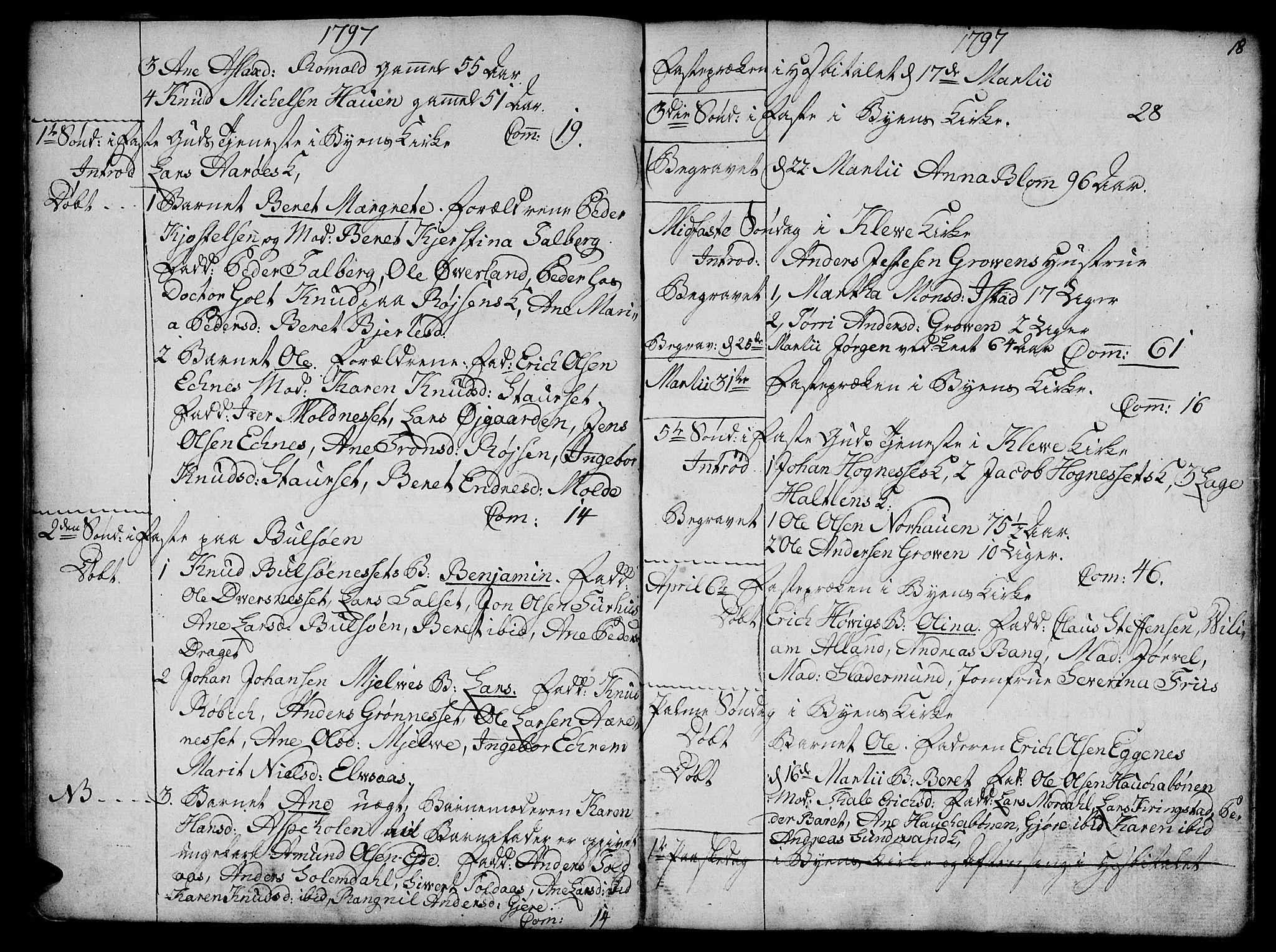 Ministerialprotokoller, klokkerbøker og fødselsregistre - Møre og Romsdal, SAT/A-1454/555/L0649: Parish register (official) no. 555A02 /1, 1795-1821, p. 18