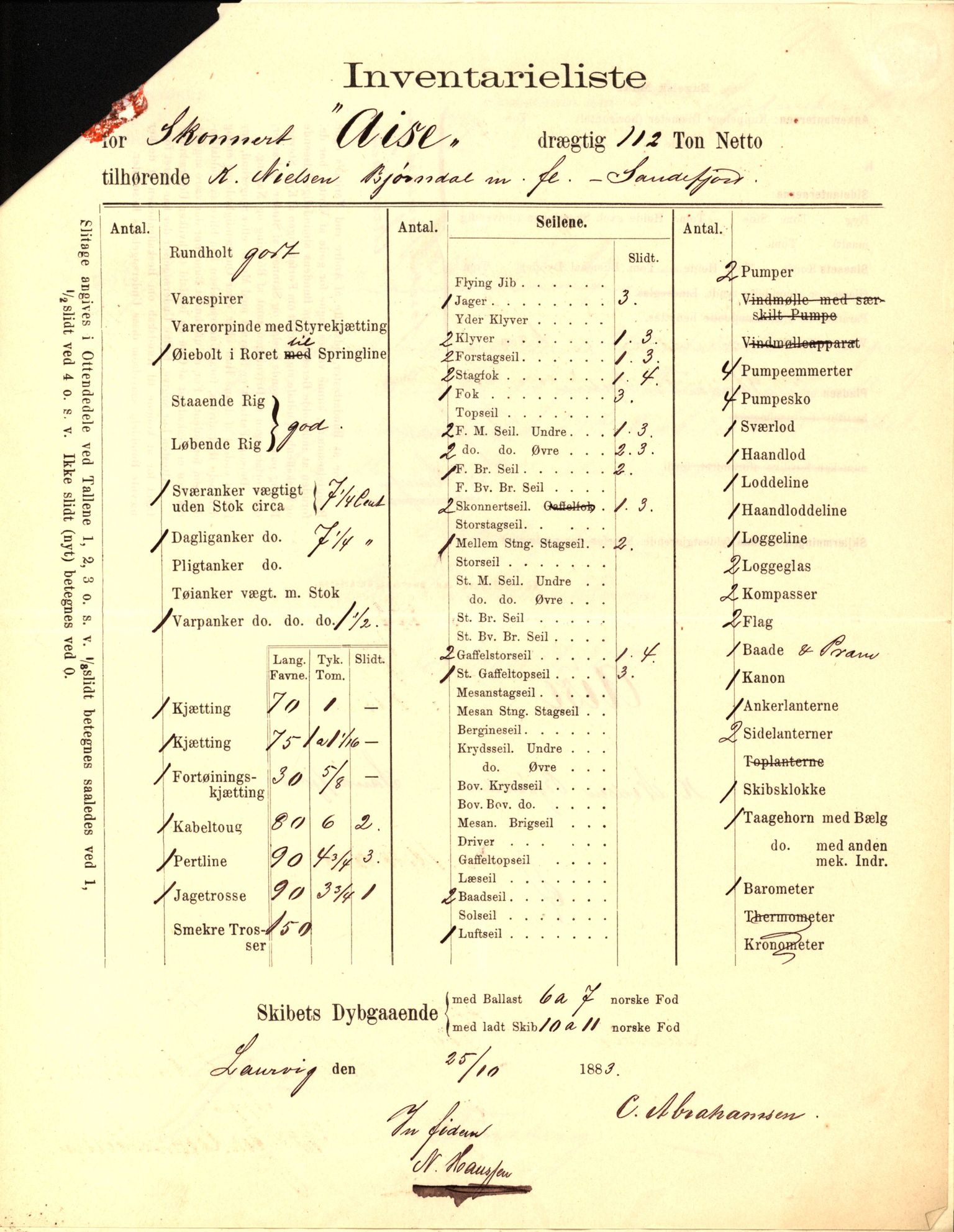 Pa 63 - Østlandske skibsassuranceforening, VEMU/A-1079/G/Ga/L0017/0003: Havaridokumenter / Alma, Aise, Ole Bull, Tellus, Frank, 1884, p. 6