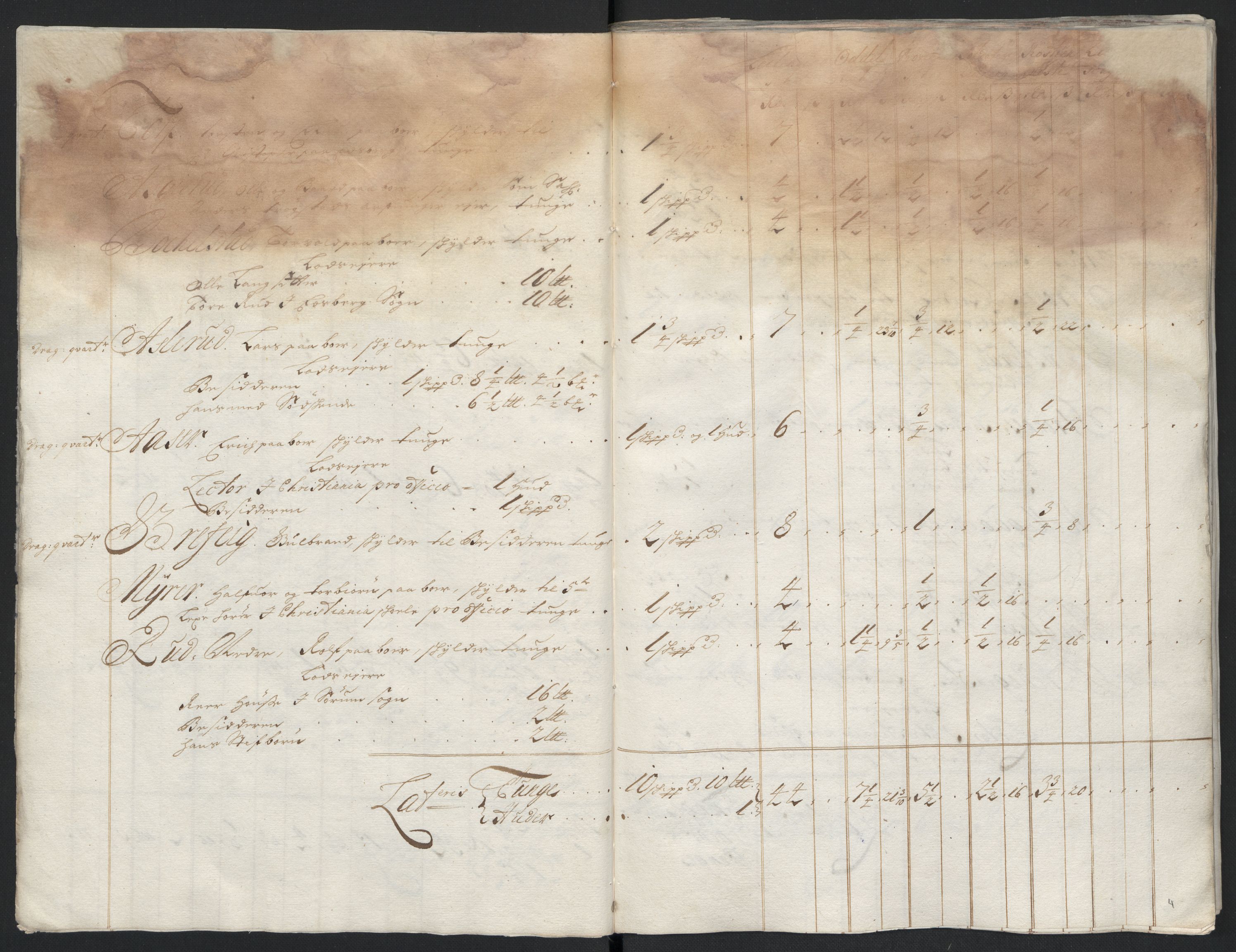 Rentekammeret inntil 1814, Reviderte regnskaper, Fogderegnskap, AV/RA-EA-4092/R07/L0290: Fogderegnskap Rakkestad, Heggen og Frøland, 1700, p. 146
