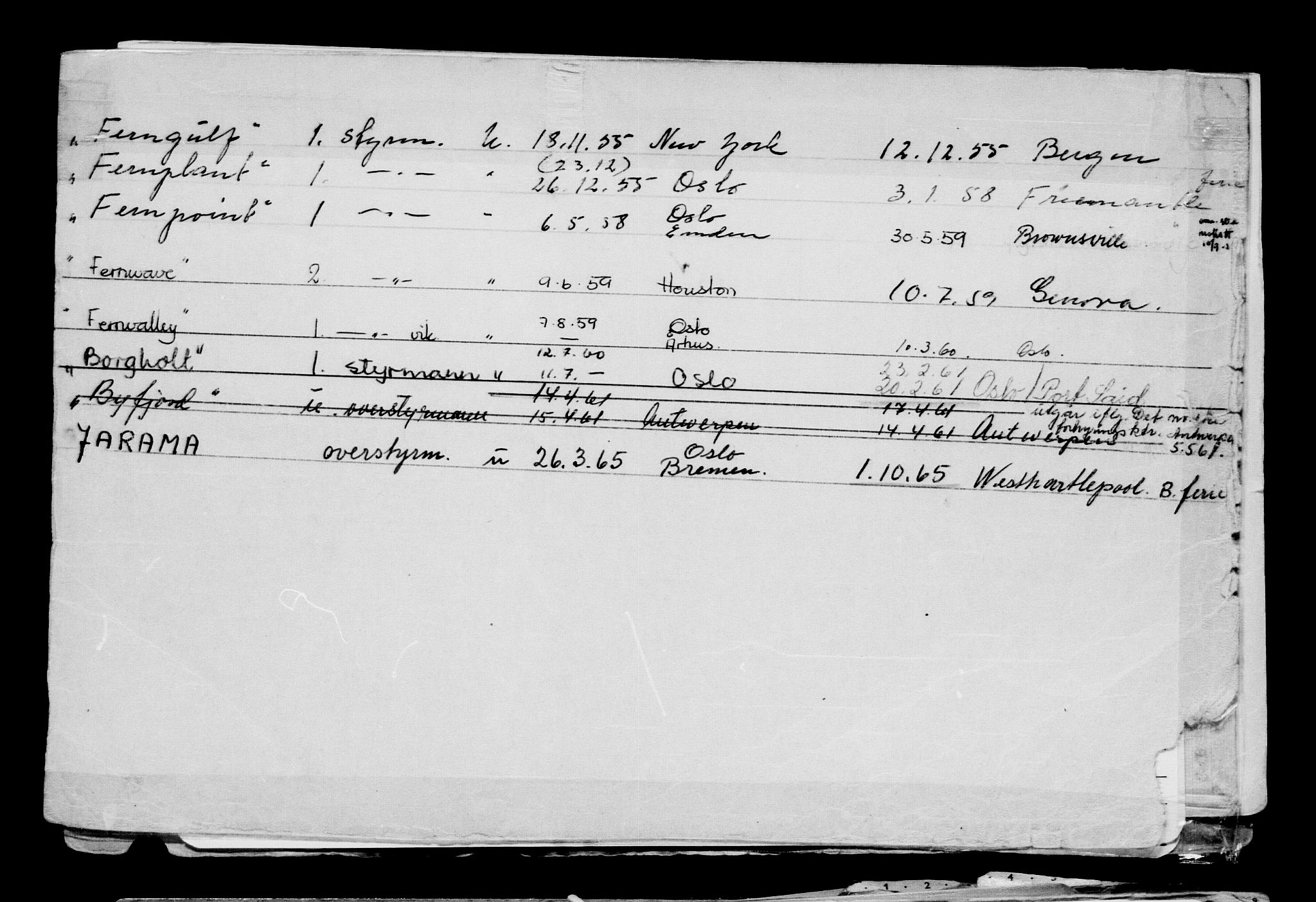 Direktoratet for sjømenn, RA/S-3545/G/Gb/L0197: Hovedkort, 1921, p. 64