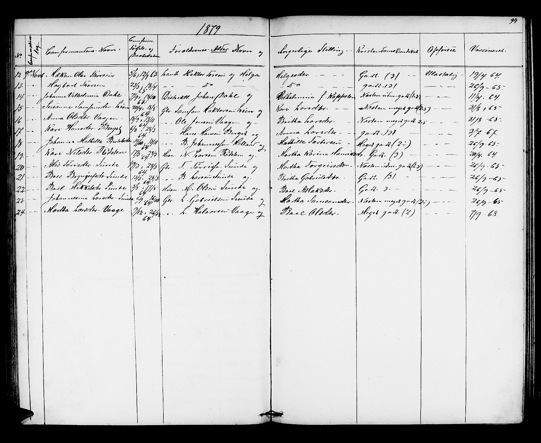 Husnes Sokneprestembete, AV/SAB-A-75901/H/Hab: Parish register (copy) no. A 1, 1856-1880, p. 94