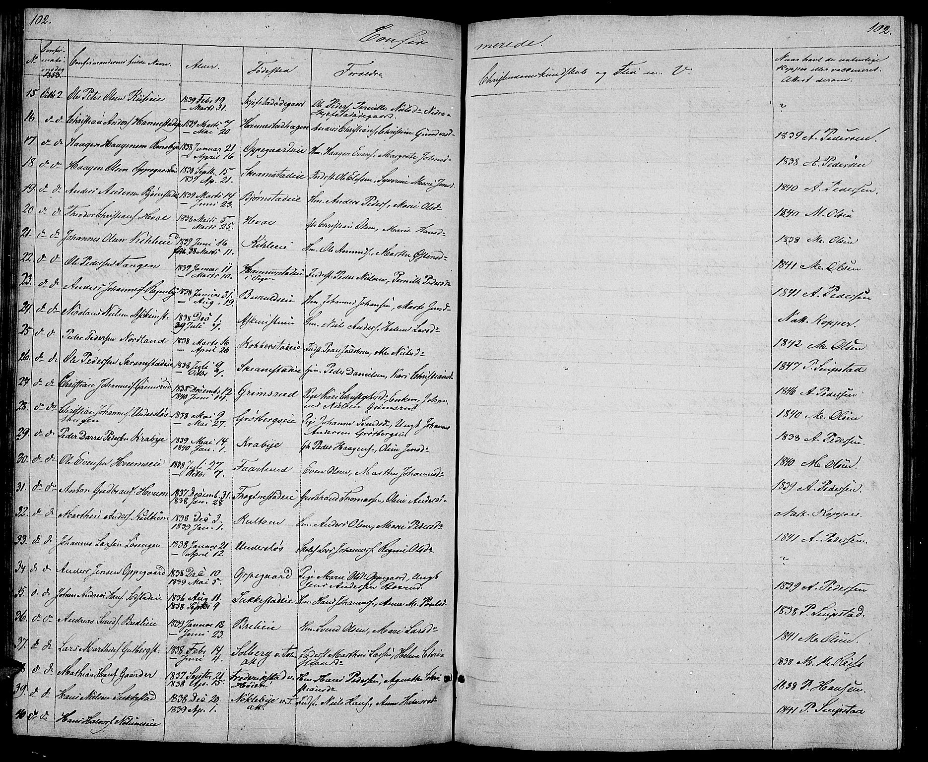 Østre Toten prestekontor, AV/SAH-PREST-104/H/Ha/Hab/L0003: Parish register (copy) no. 3, 1848-1857, p. 102