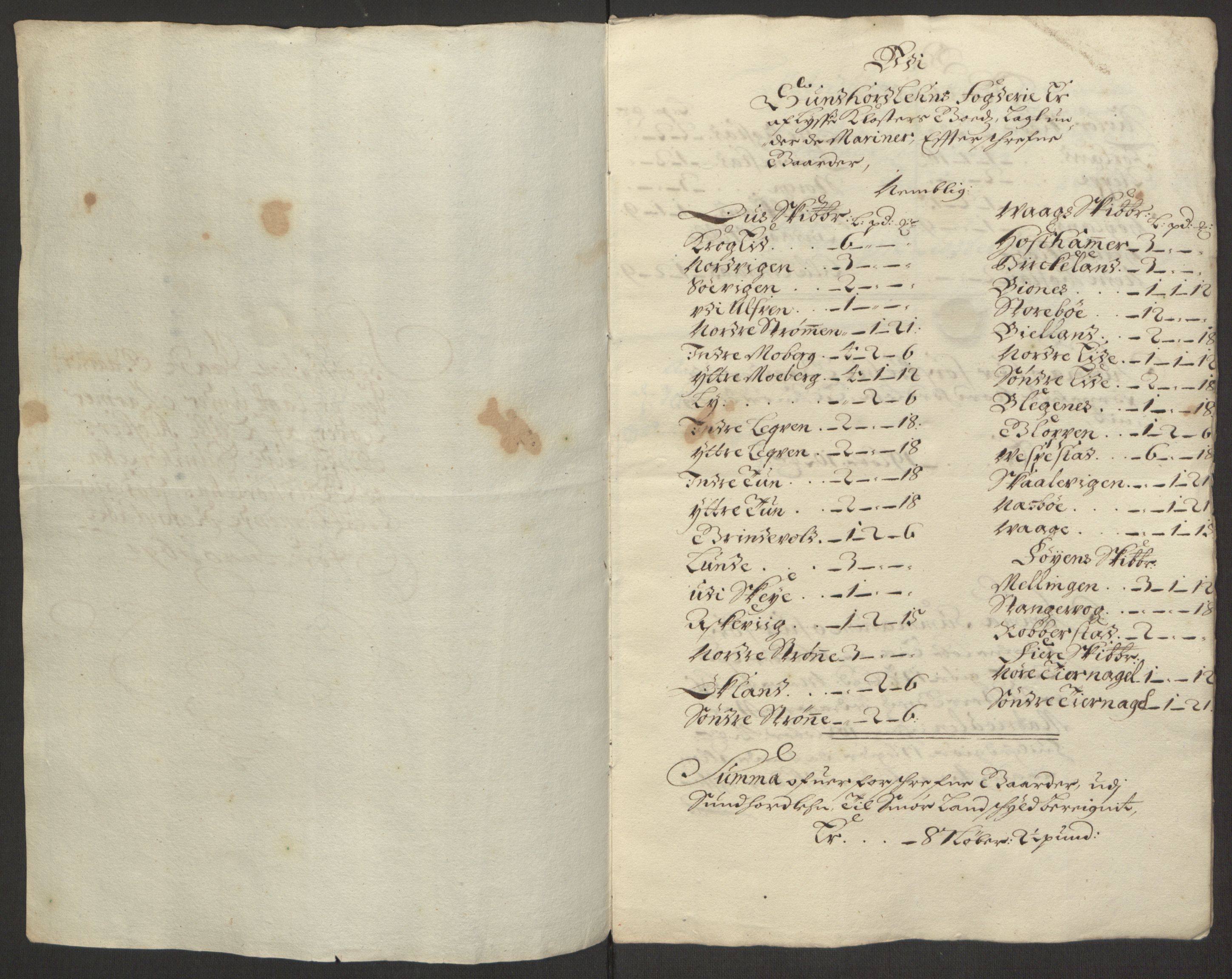 Rentekammeret inntil 1814, Reviderte regnskaper, Fogderegnskap, AV/RA-EA-4092/R50/L3159: Fogderegnskap Lyse kloster, 1691-1709, p. 32