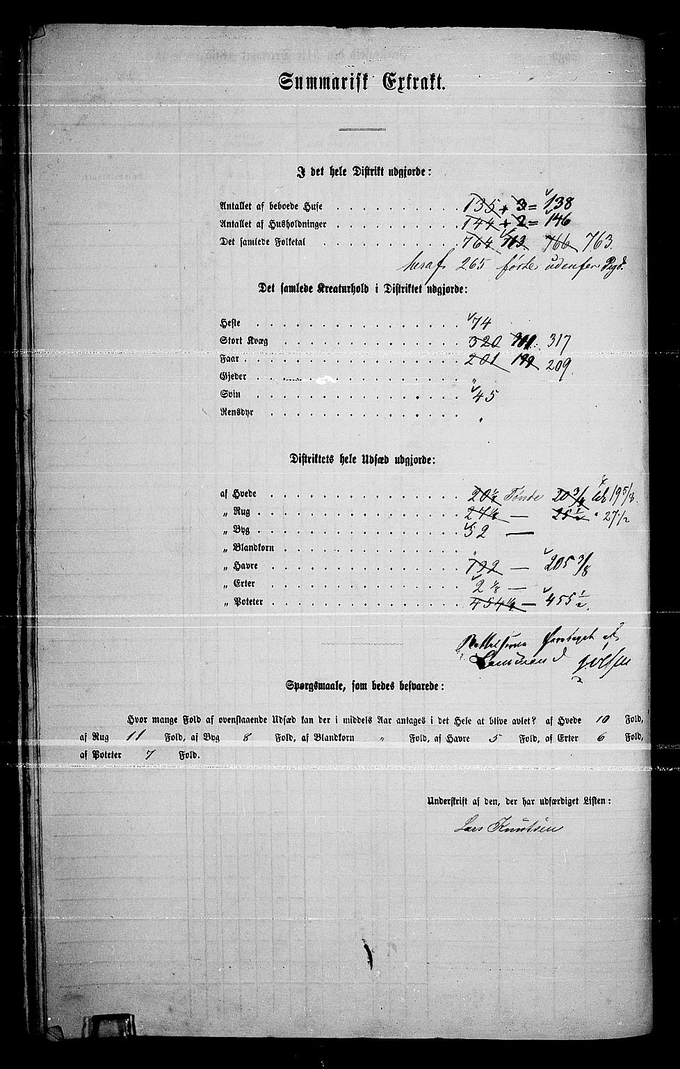 RA, 1865 census for Hurum, 1865, p. 57