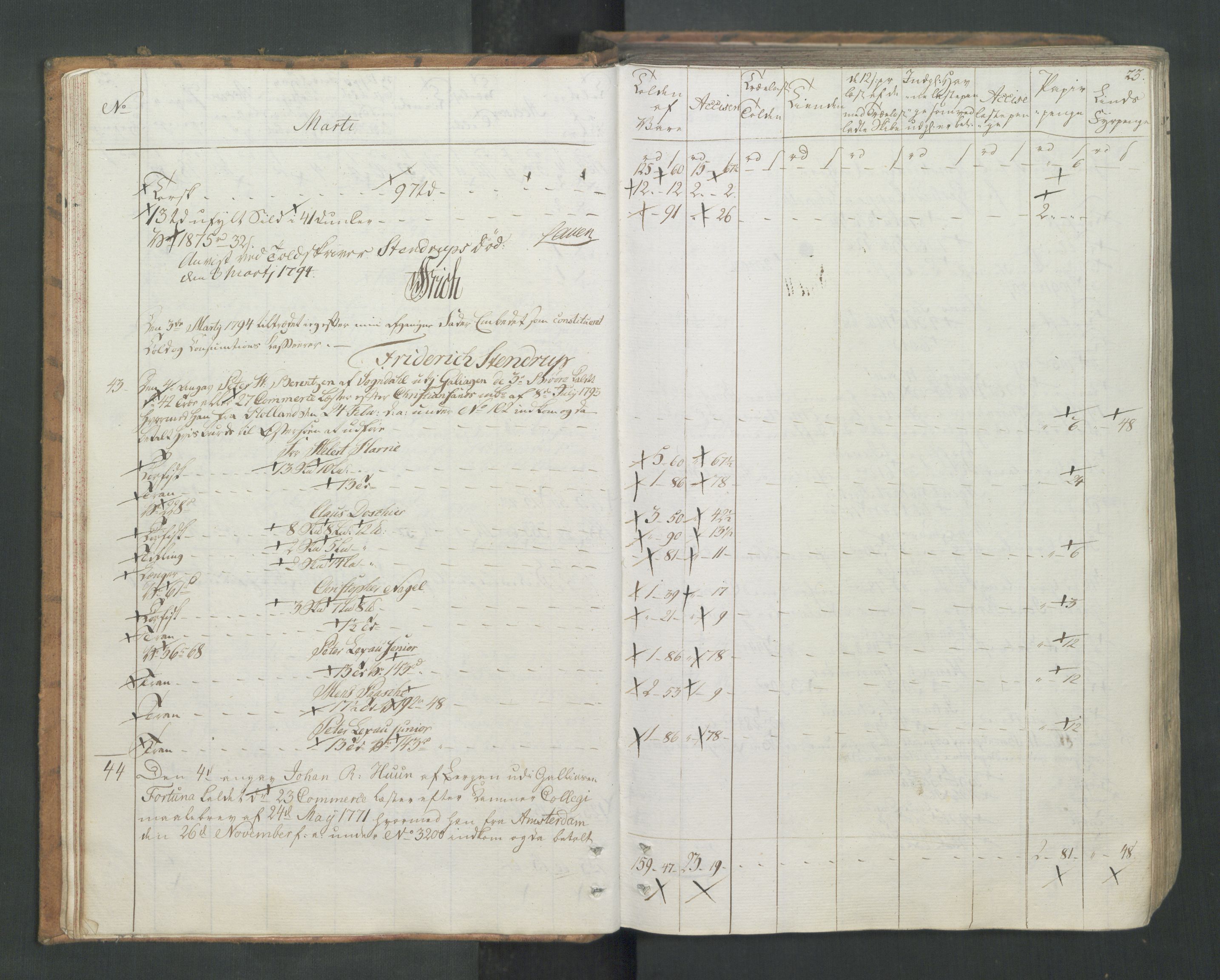 Generaltollkammeret, tollregnskaper, AV/RA-EA-5490/R26/L0277/0001: Tollregnskaper Bergen A / Utgående tollbok I, 1794, p. 22b-23a