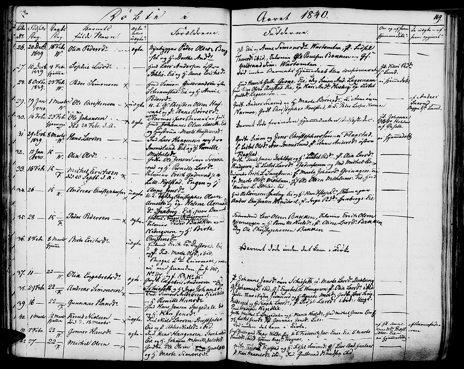 Vang prestekontor, Hedmark, AV/SAH-PREST-008/H/Ha/Haa/L0009: Parish register (official) no. 9, 1826-1841, p. 169