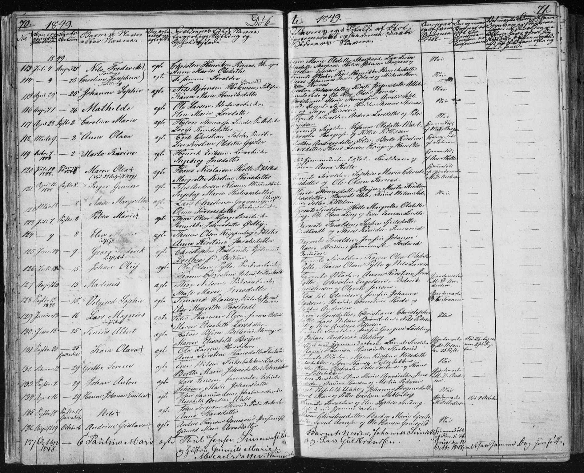 Kongsberg kirkebøker, SAKO/A-22/F/Fa/L0009: Parish register (official) no. I 9, 1839-1858, p. 70-71
