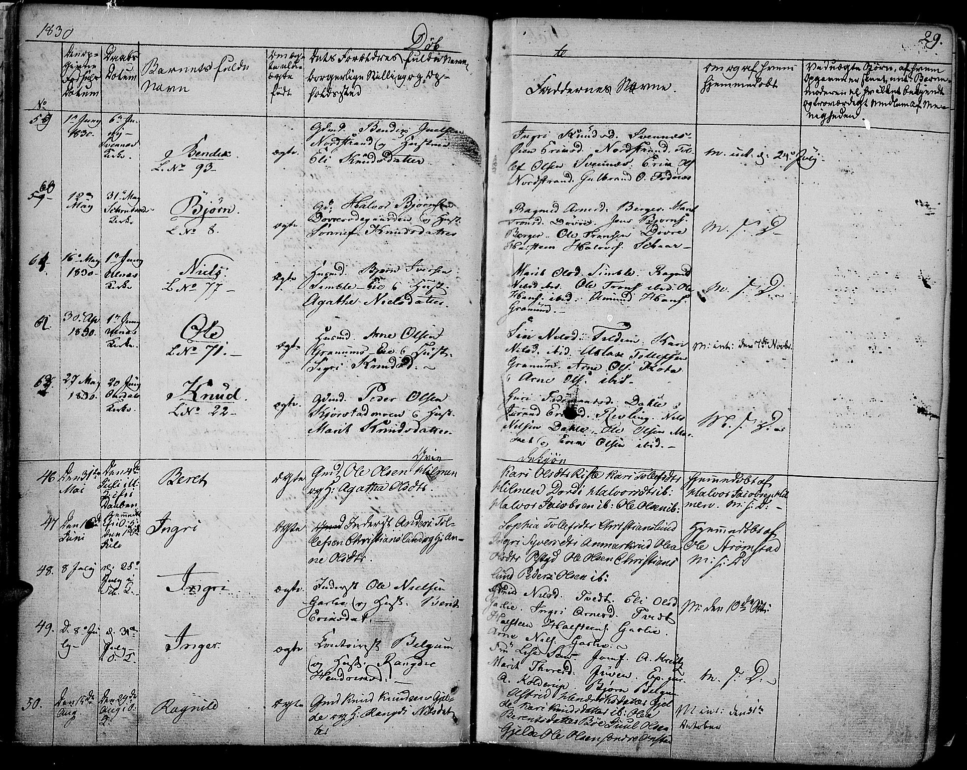 Nord-Aurdal prestekontor, AV/SAH-PREST-132/H/Ha/Haa/L0003: Parish register (official) no. 3, 1828-1841, p. 29