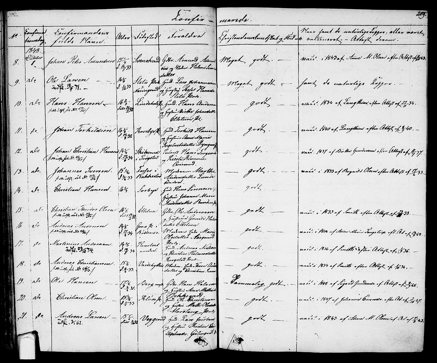 Eidsberg prestekontor Kirkebøker, AV/SAO-A-10905/F/Fa/L0008: Parish register (official) no. I 8, 1832-1848, p. 209