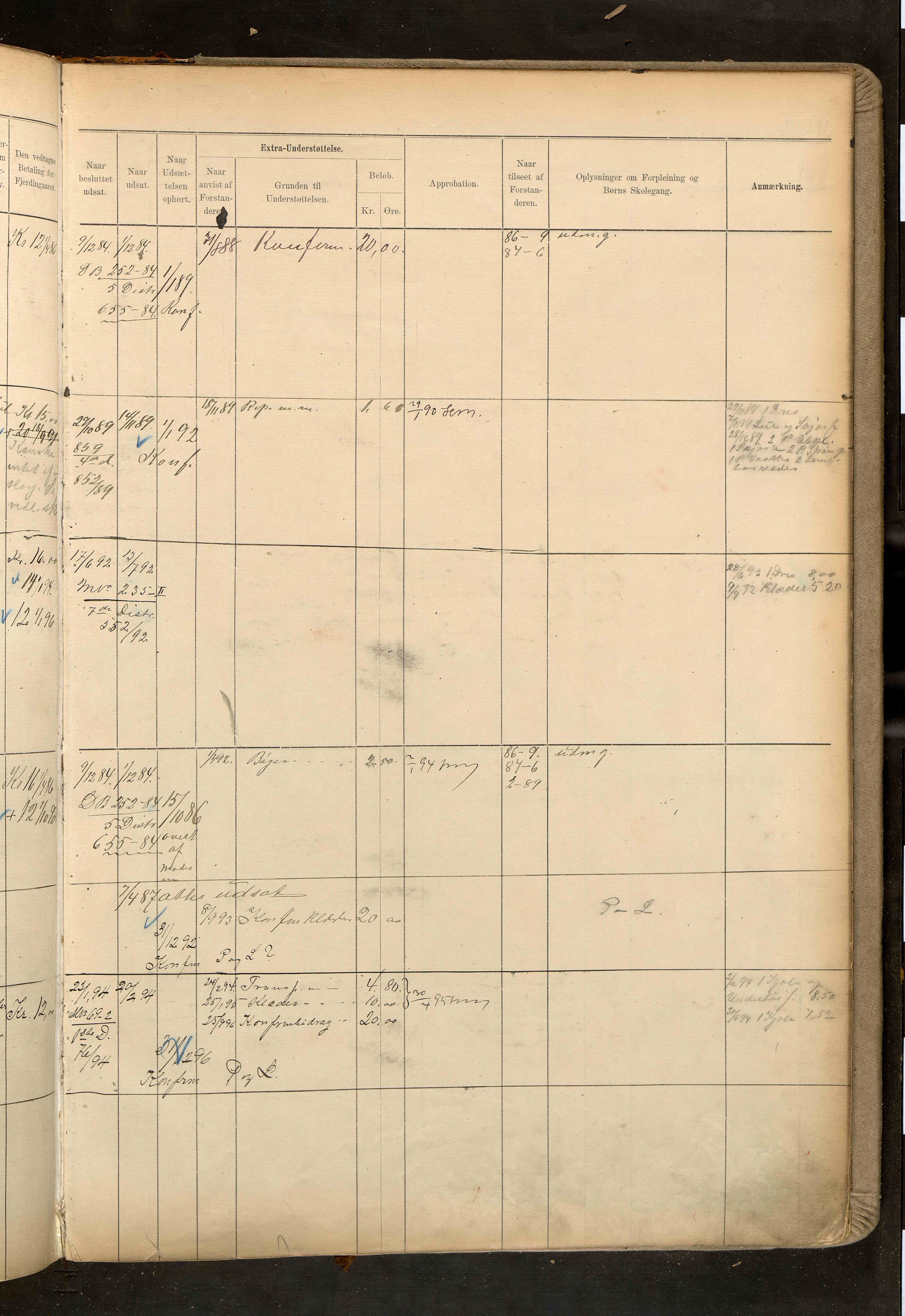 Fattigvesenet, OBA/A-20045/H/Hd/L0003: Manntallsprotokoll. Mnr. 1-500, 1887-1897, p. 603