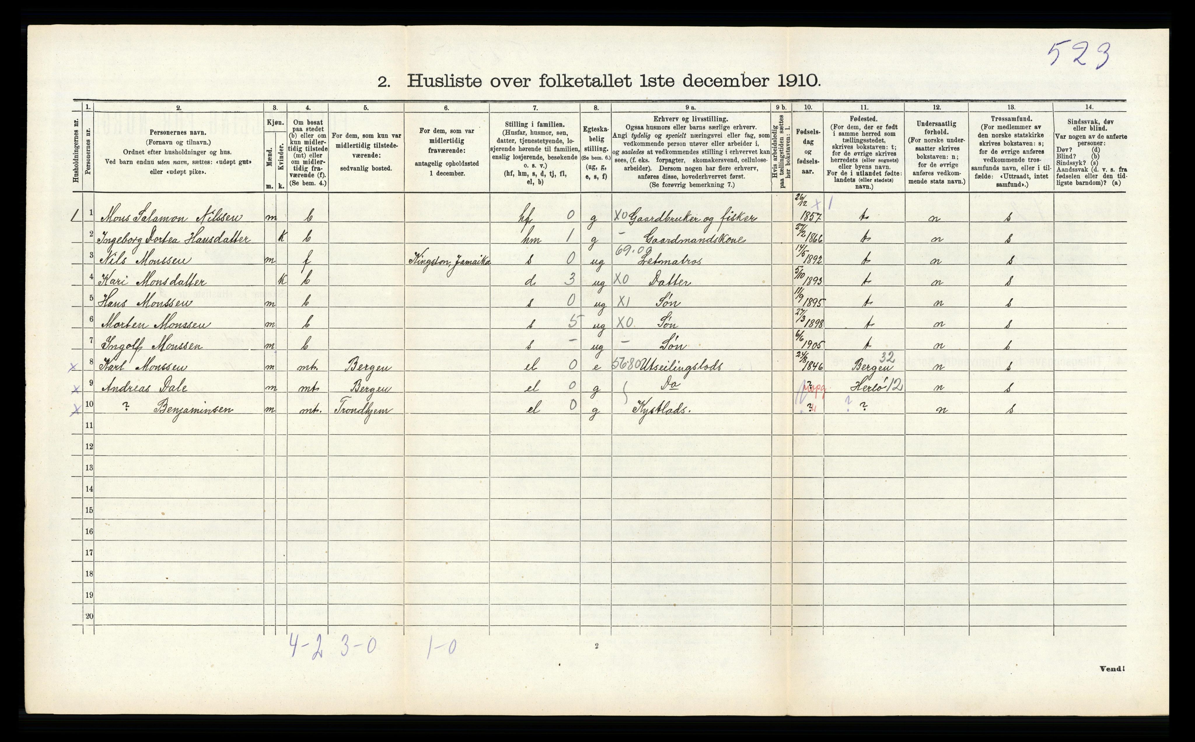 RA, 1910 census for Sund, 1910, p. 207