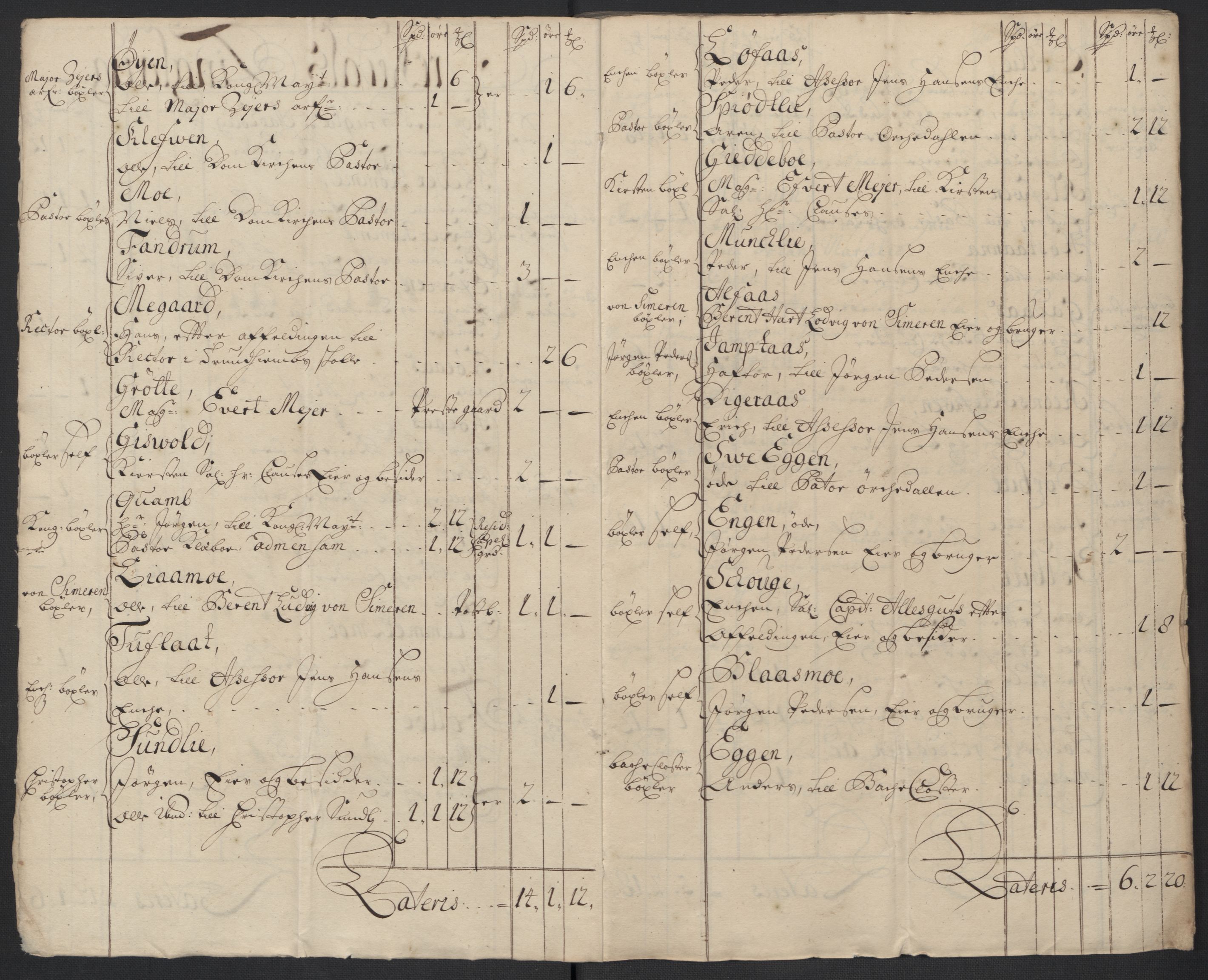 Rentekammeret inntil 1814, Reviderte regnskaper, Fogderegnskap, AV/RA-EA-4092/R60/L3958: Fogderegnskap Orkdal og Gauldal, 1708, p. 46