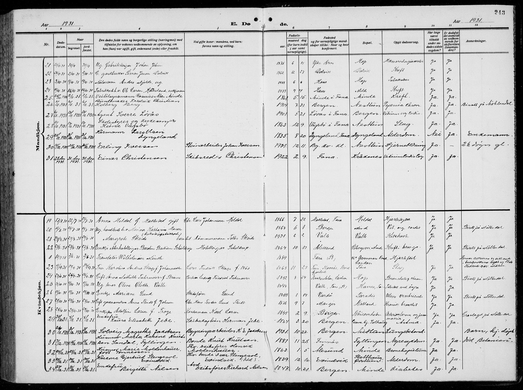 Birkeland Sokneprestembete, AV/SAB-A-74601/H/Hab: Parish register (copy) no. A  8, 1923-1933, p. 243