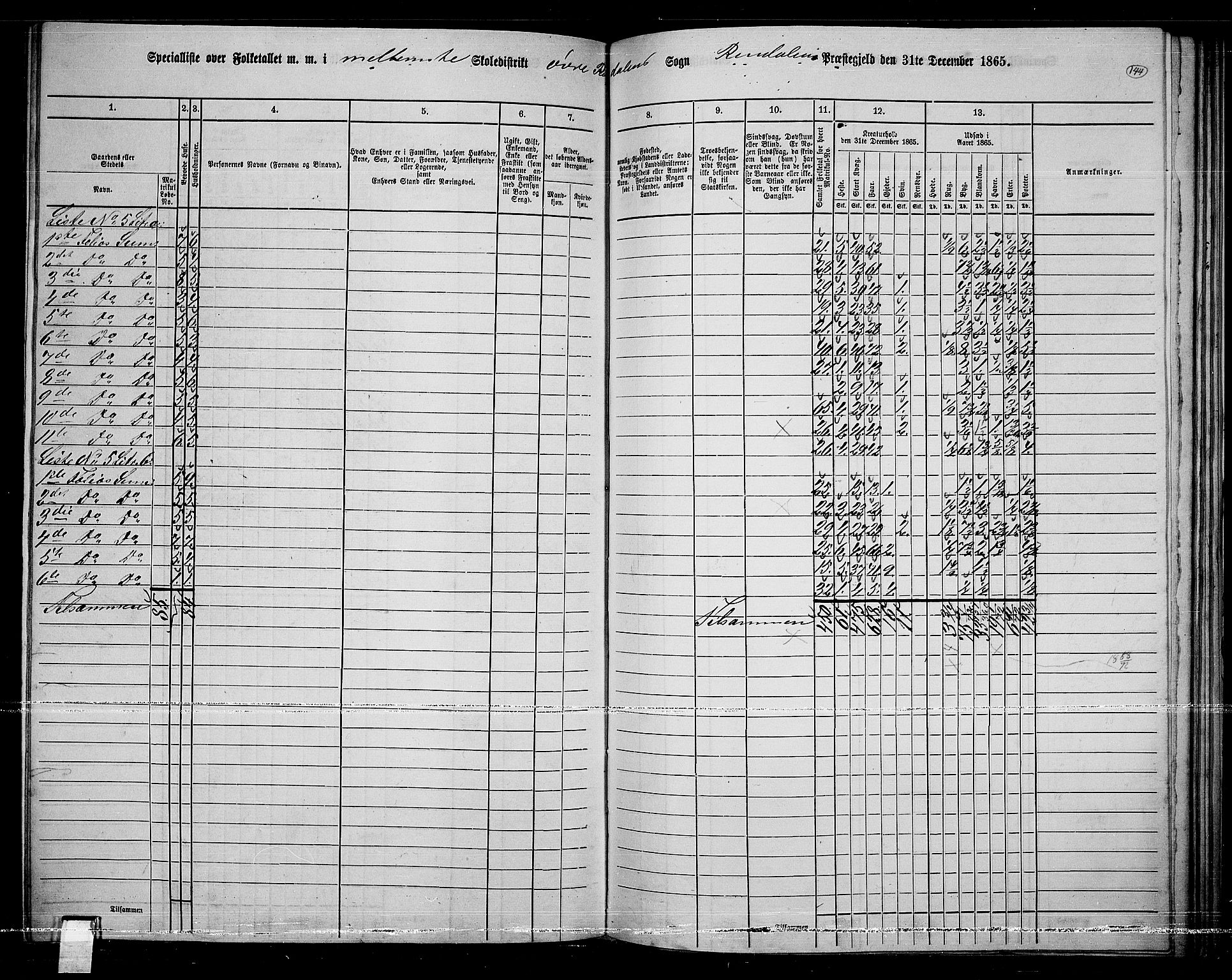 RA, 1865 census for Rendalen, 1865, p. 123