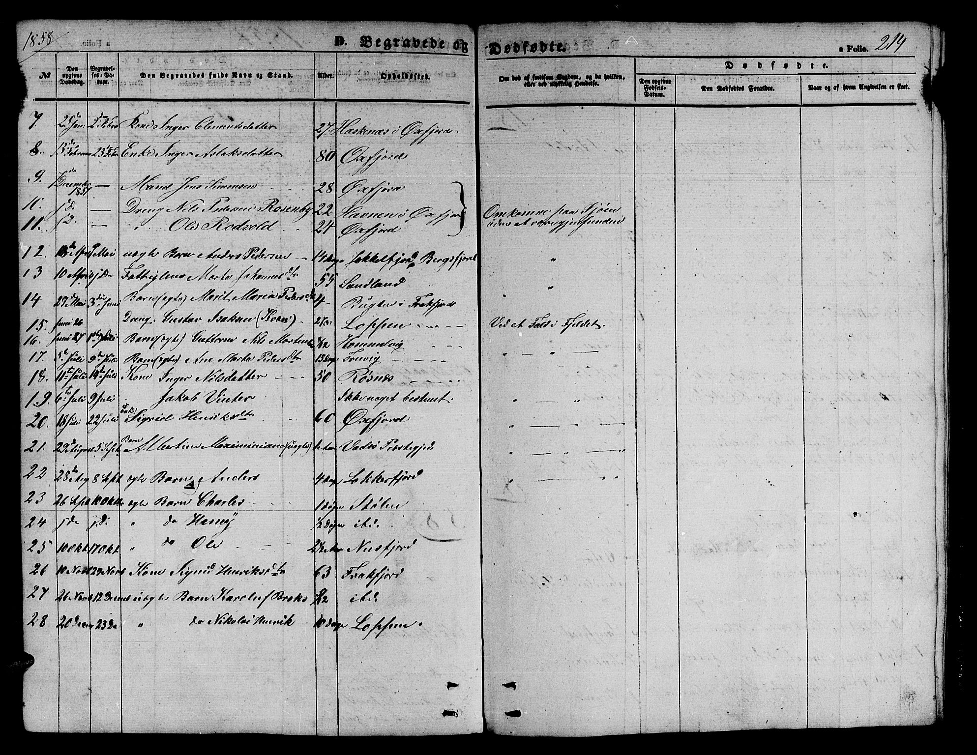 Loppa sokneprestkontor, SATØ/S-1339/H/Hb/L0002klokker: Parish register (copy) no. 2, 1850-1880, p. 214