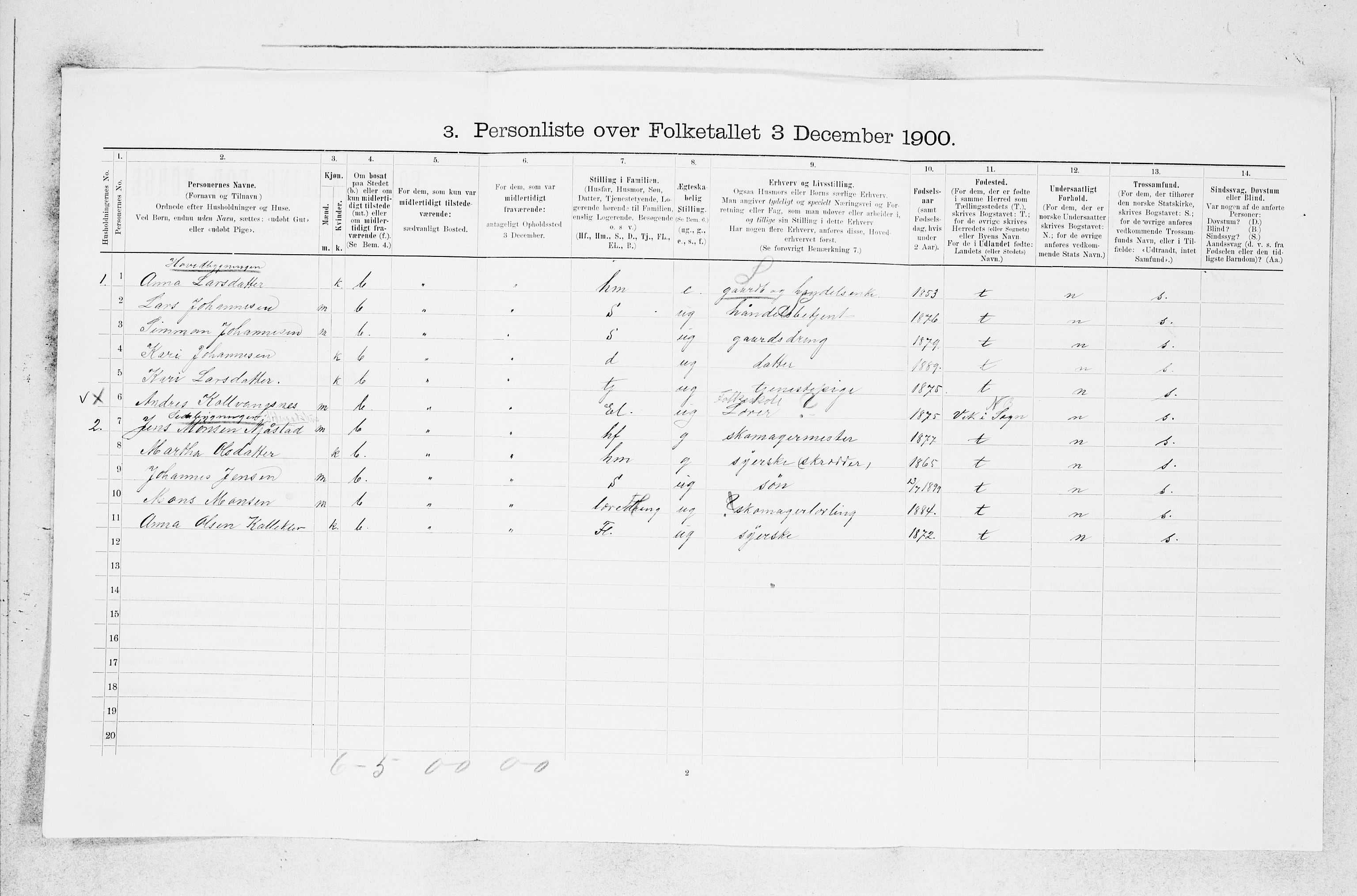 SAB, 1900 census for Haus, 1900, p. 406